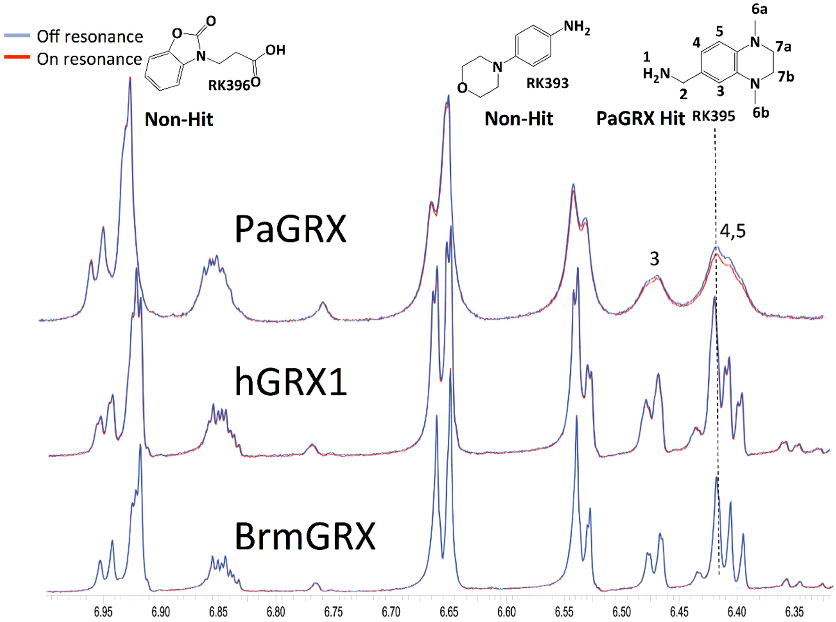 Molecules 25 00147 g004 Molecules 25 00147 g004