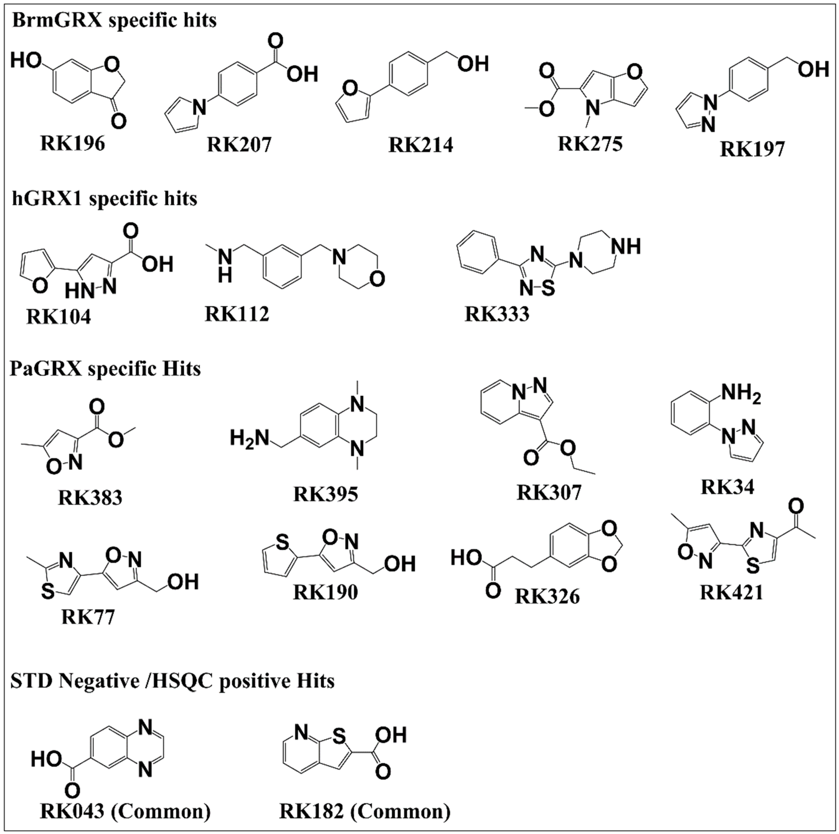 Molecules 25 00147 g005 Molecules 25 00147 g005
