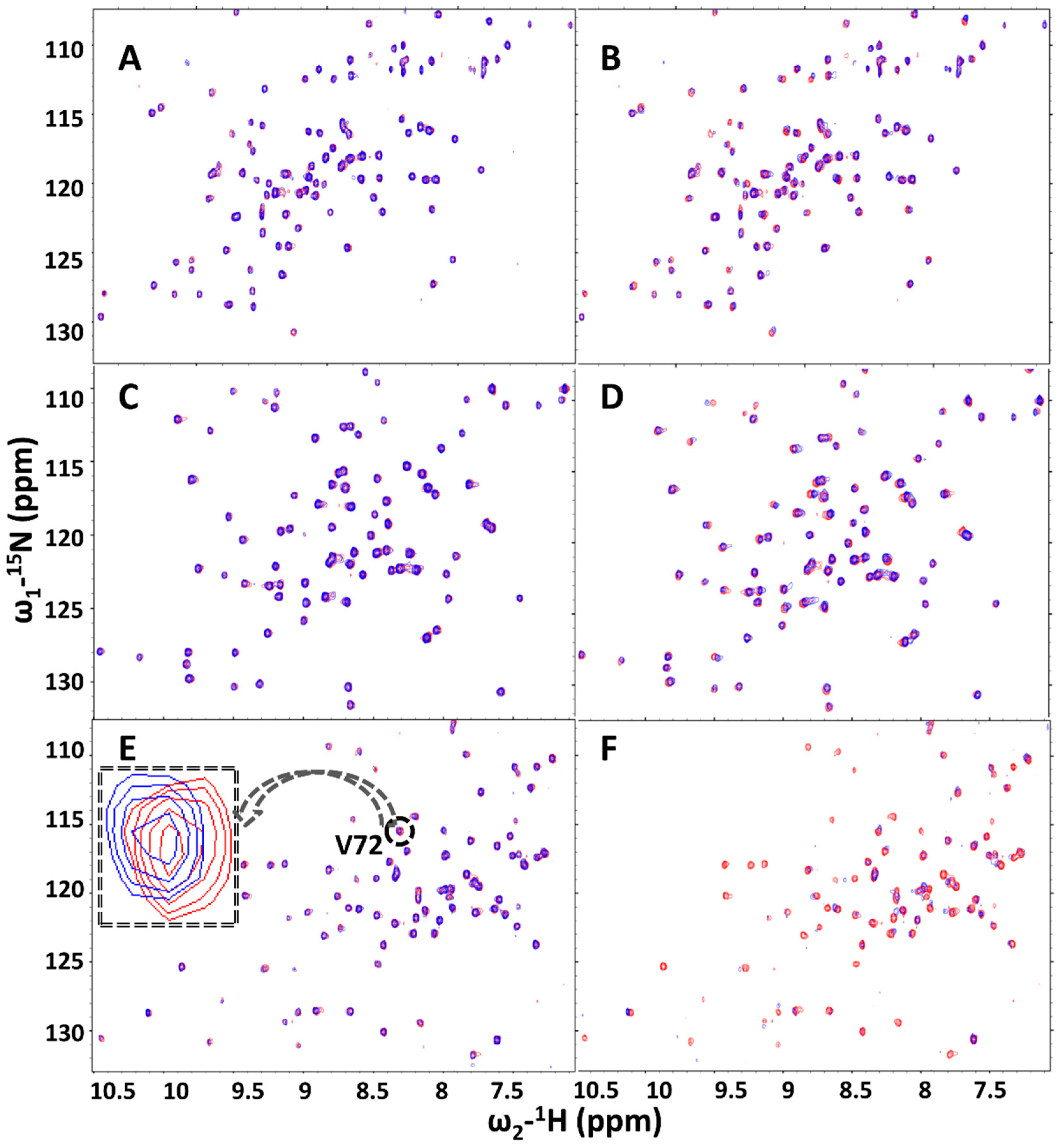 Molecules 25 00147 g008 Molecules 25 00147 g008