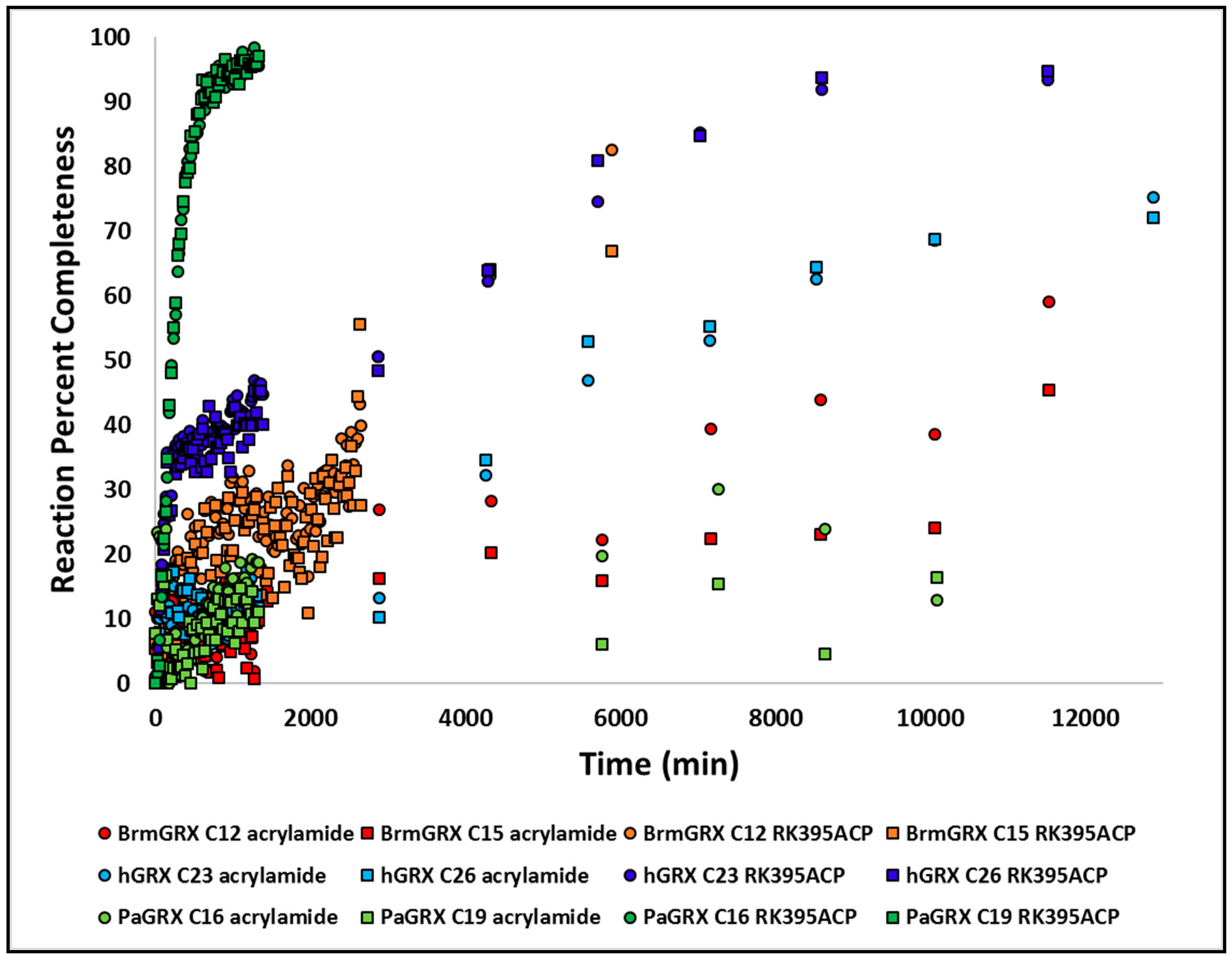 Molecules 25 00147 g010 Molecules 25 00147 g010