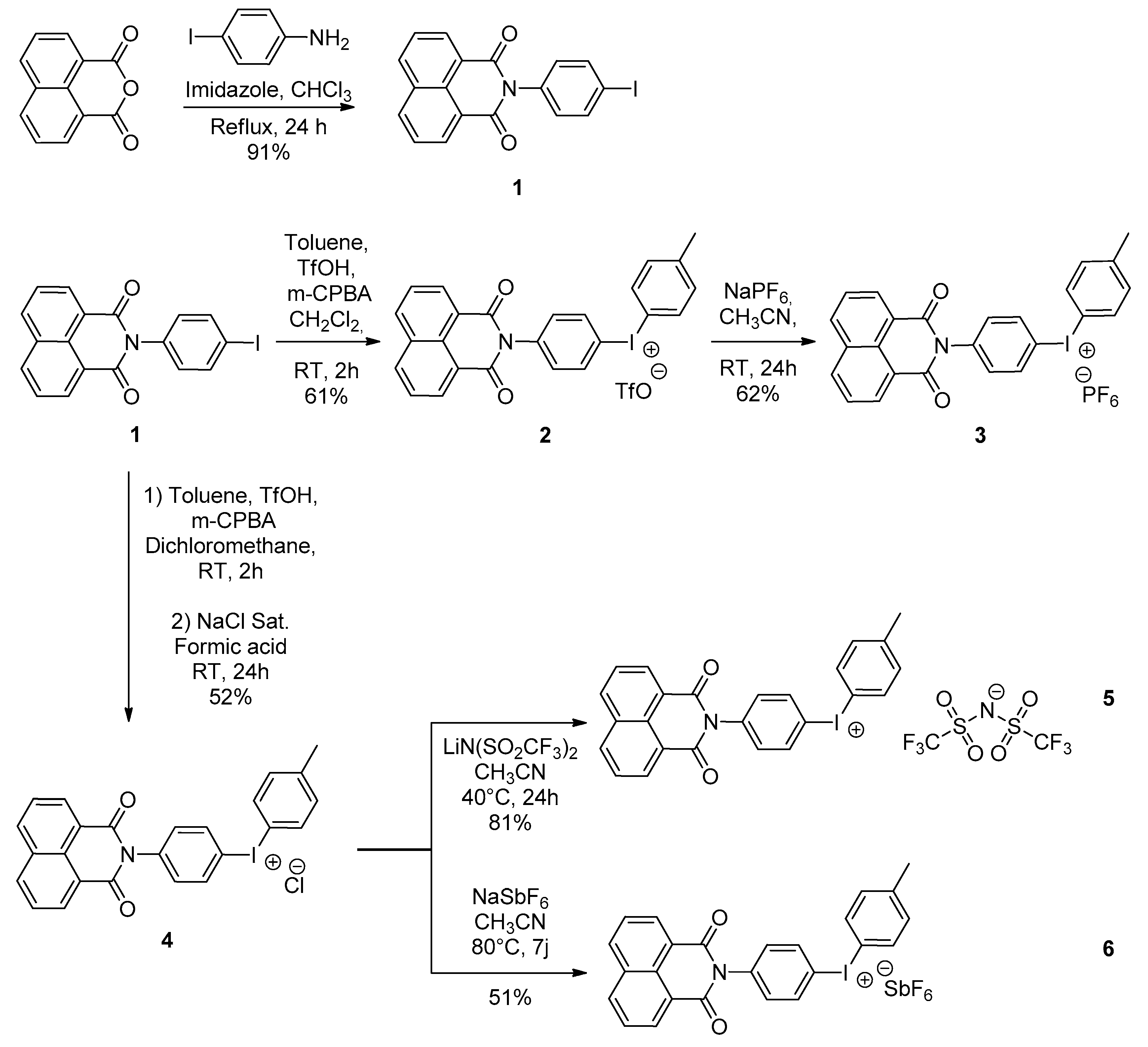 Molecules 25 00149 sch001
