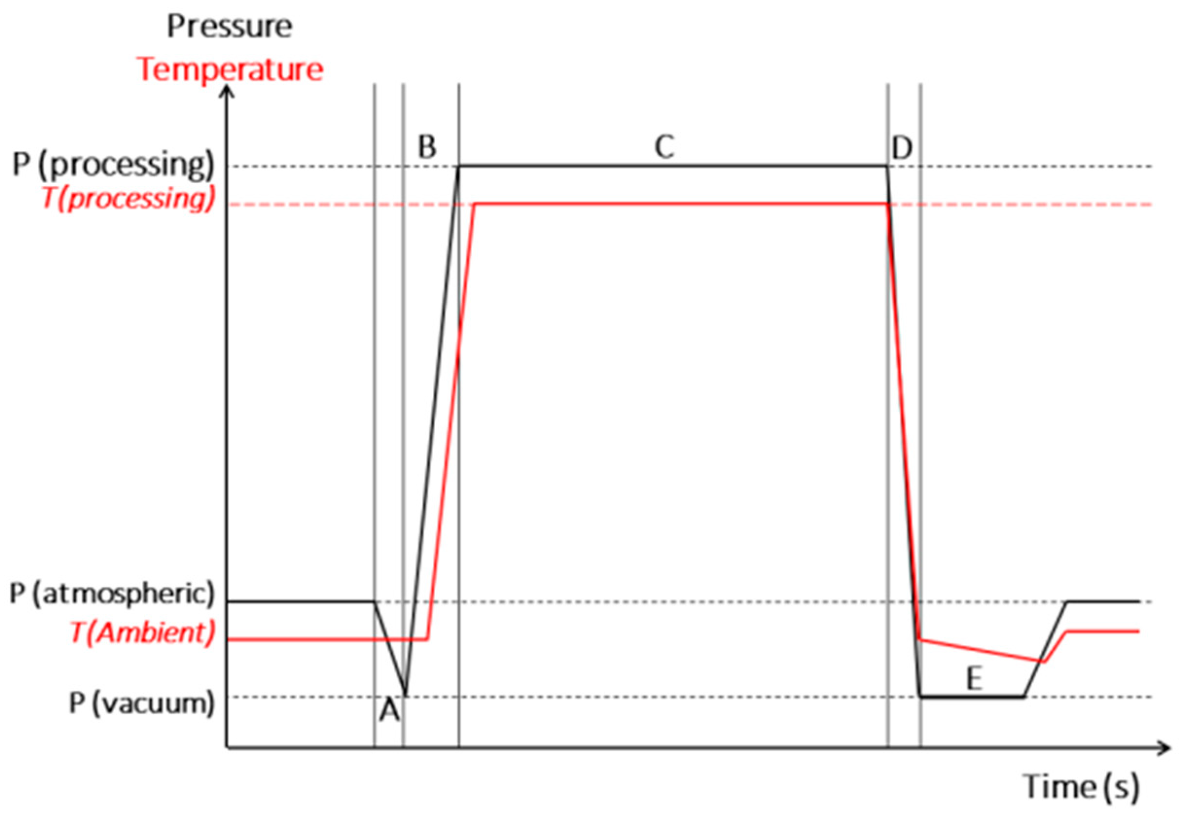 Molecules 25 00151 g001