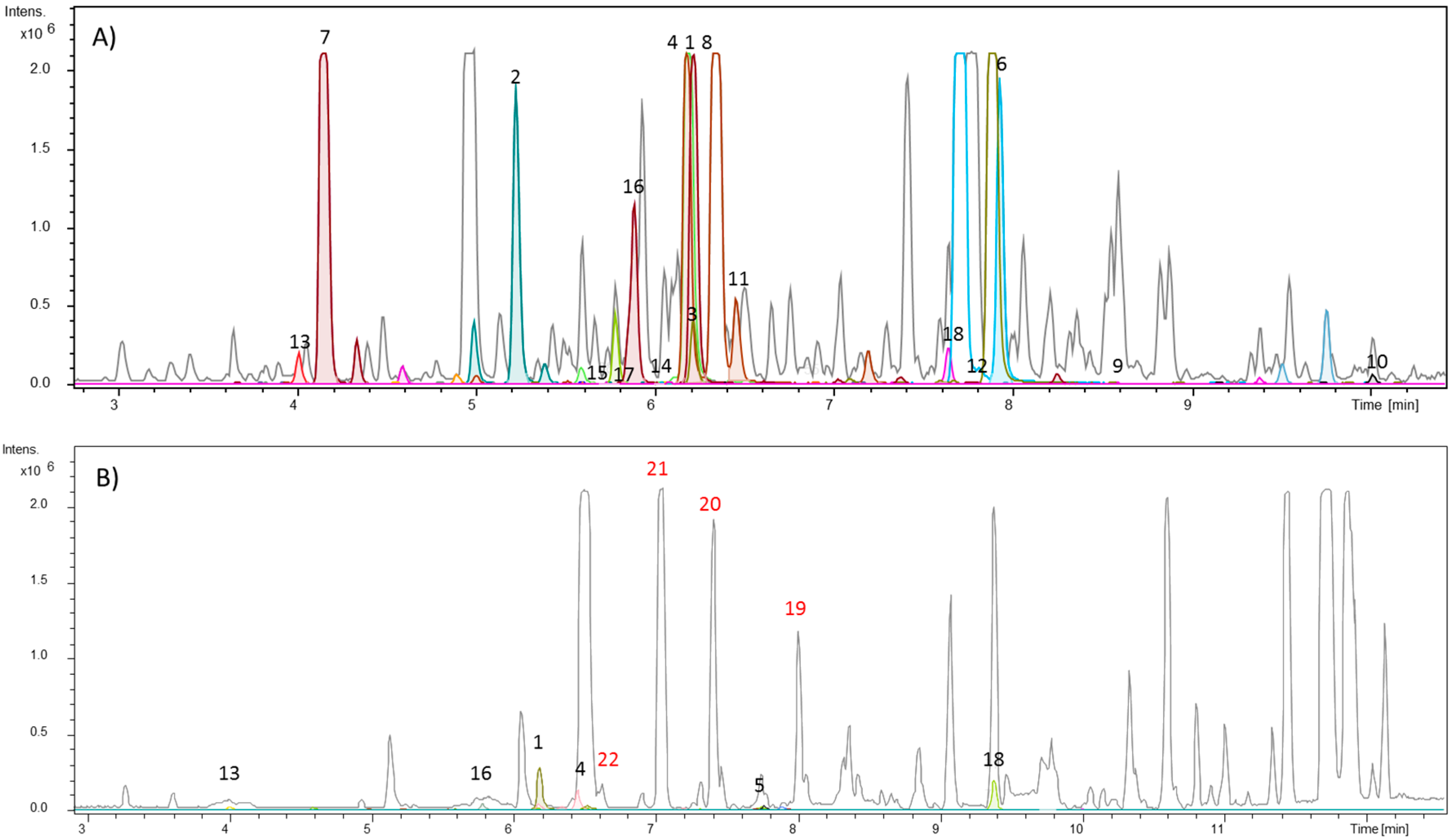Molecules 25 00153 g001 Molecules 25 00153 g001