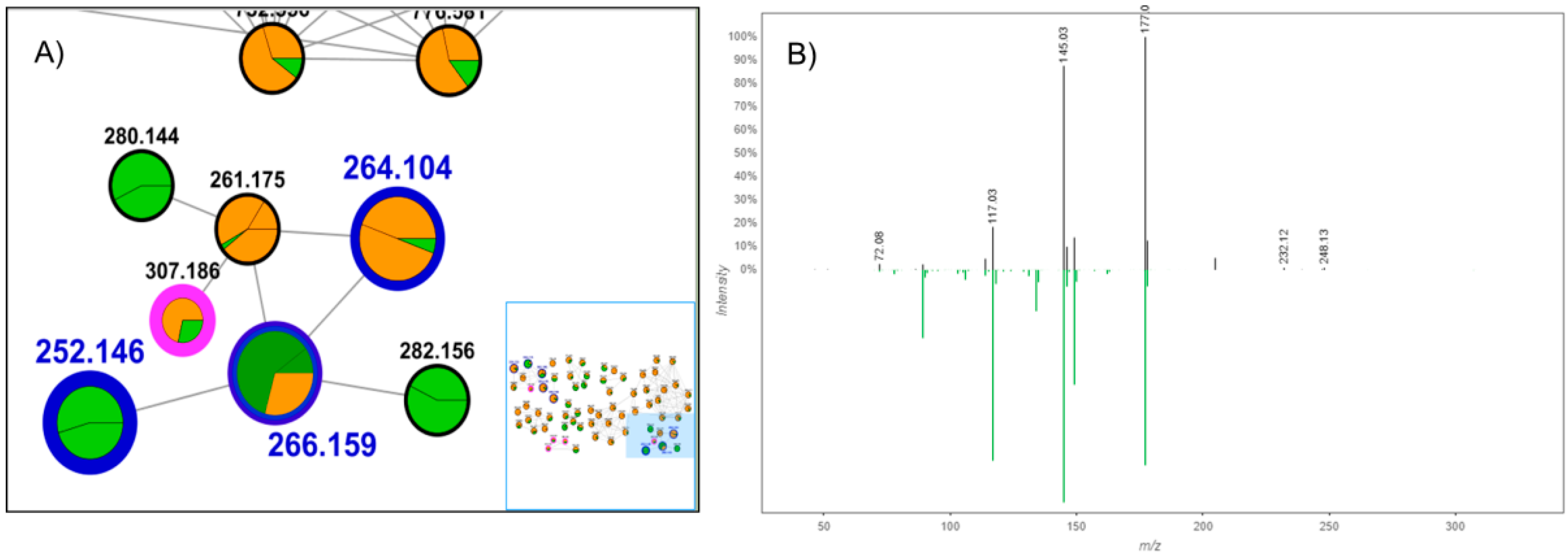 Molecules 25 00153 g004 Molecules 25 00153 g004