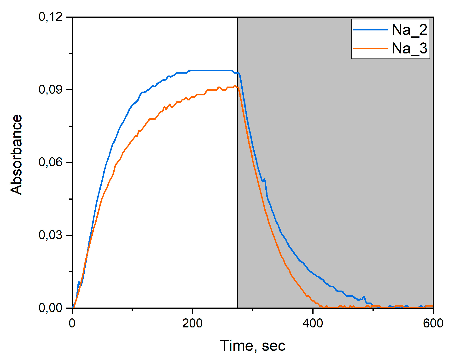 Molecules 25 00154 g007 Molecules 25 00154 g007