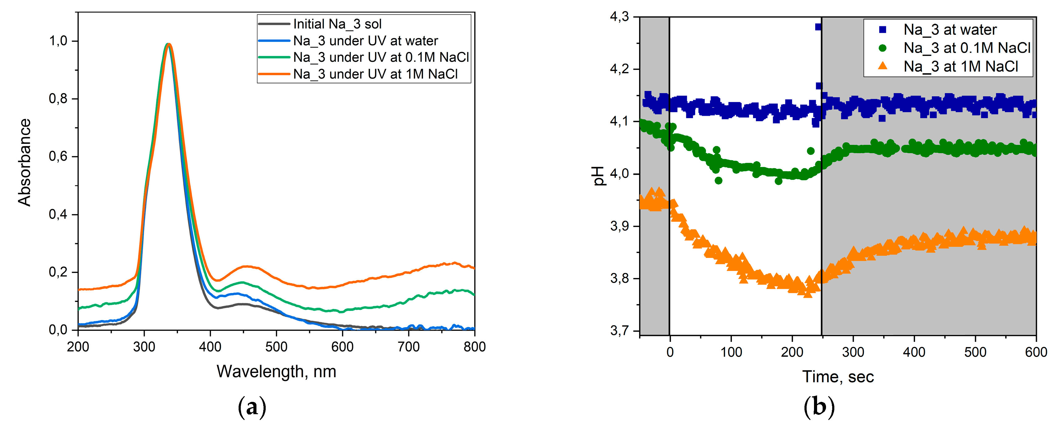 Molecules 25 00154 g009 Molecules 25 00154 g009