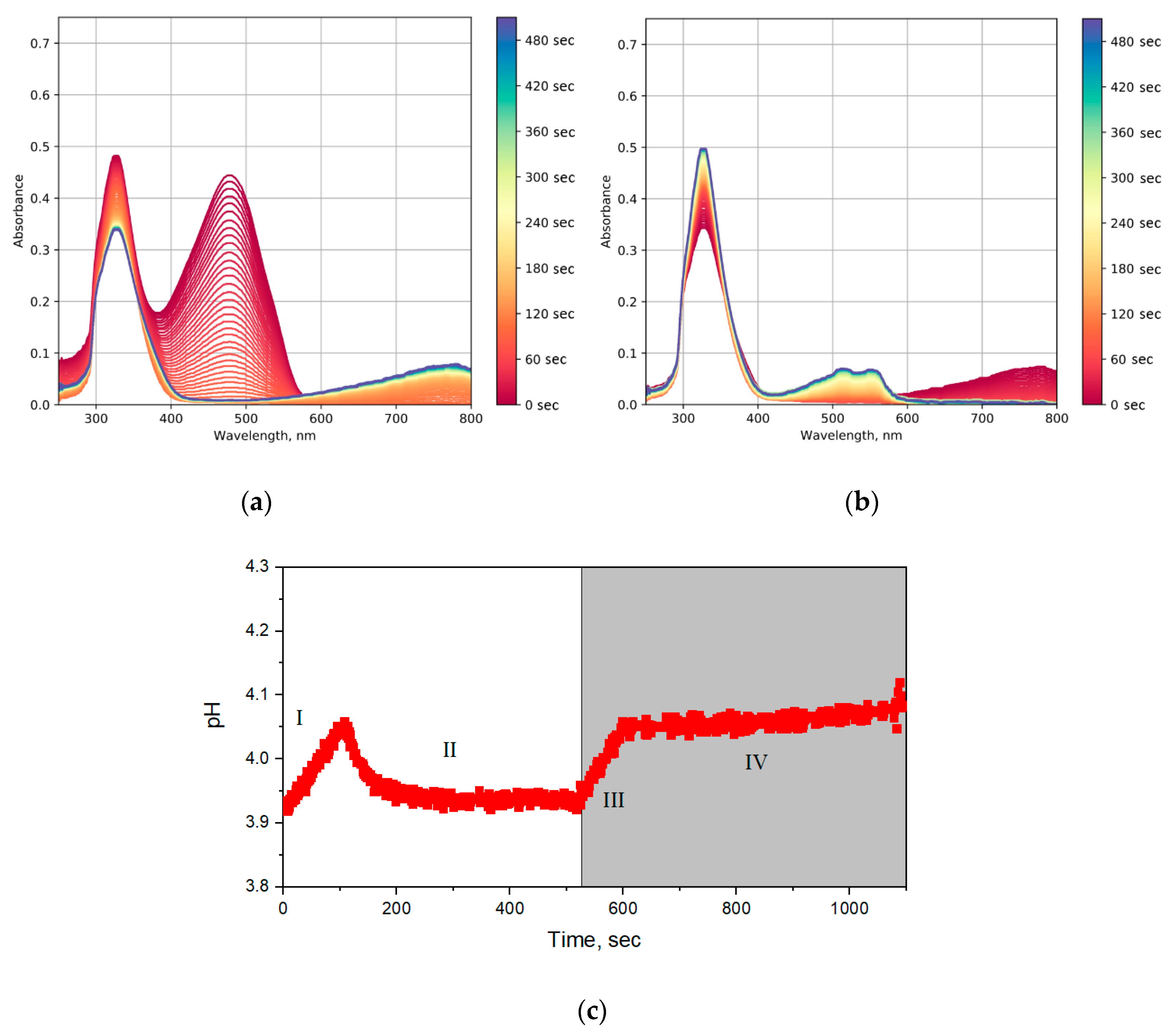 Molecules 25 00154 g010 Molecules 25 00154 g010