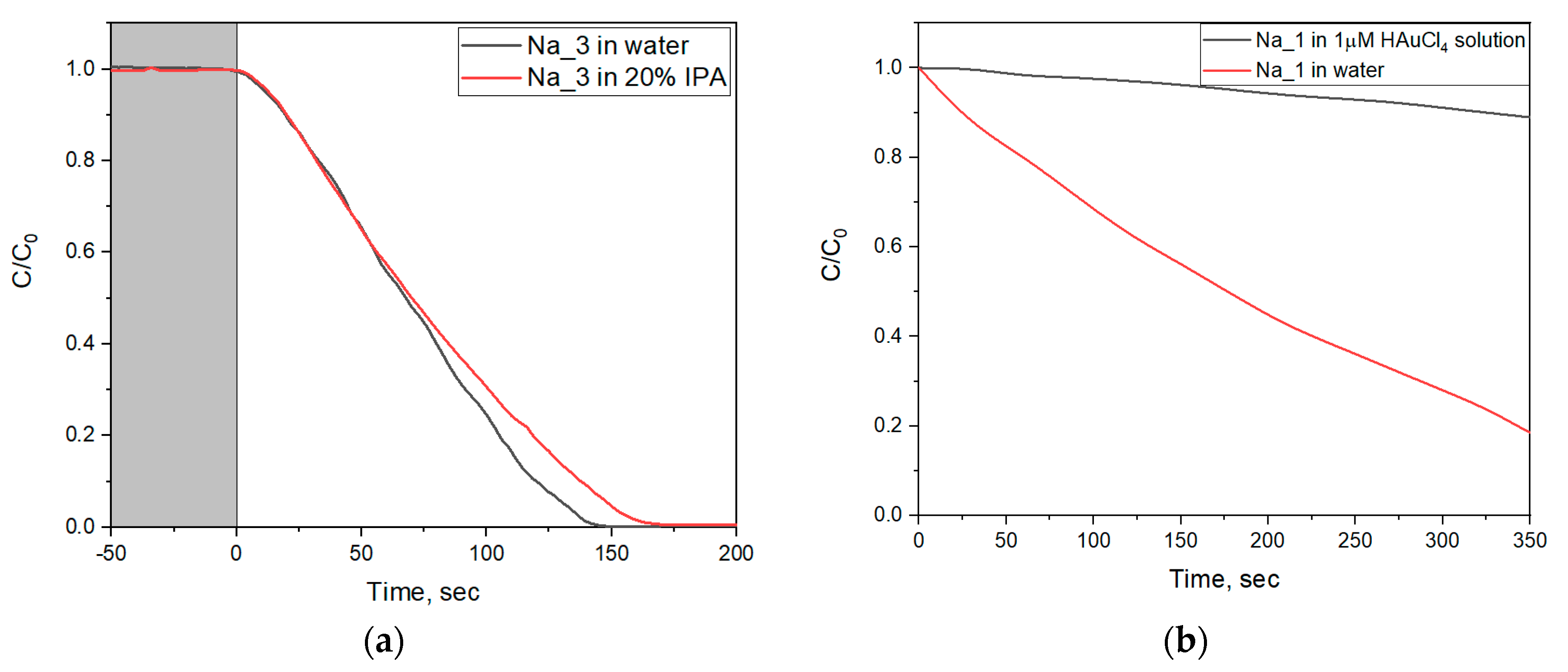 Molecules 25 00154 g011 Molecules 25 00154 g011