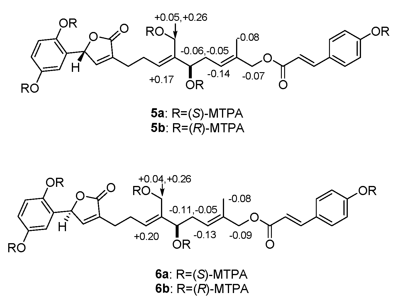 Molecules 25 00158 g004 Molecules 25 00158 g004
