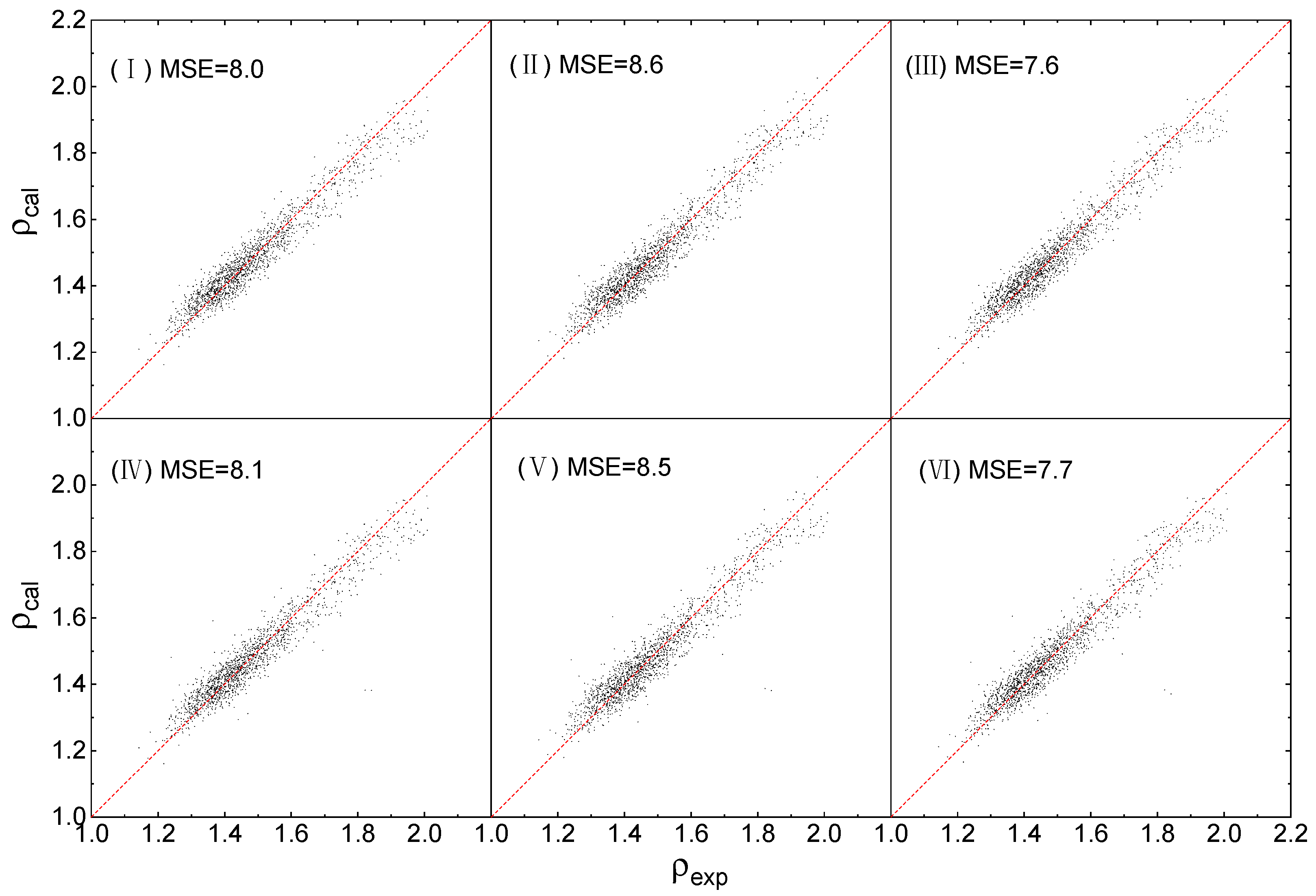 Molecules 25 00161 g002