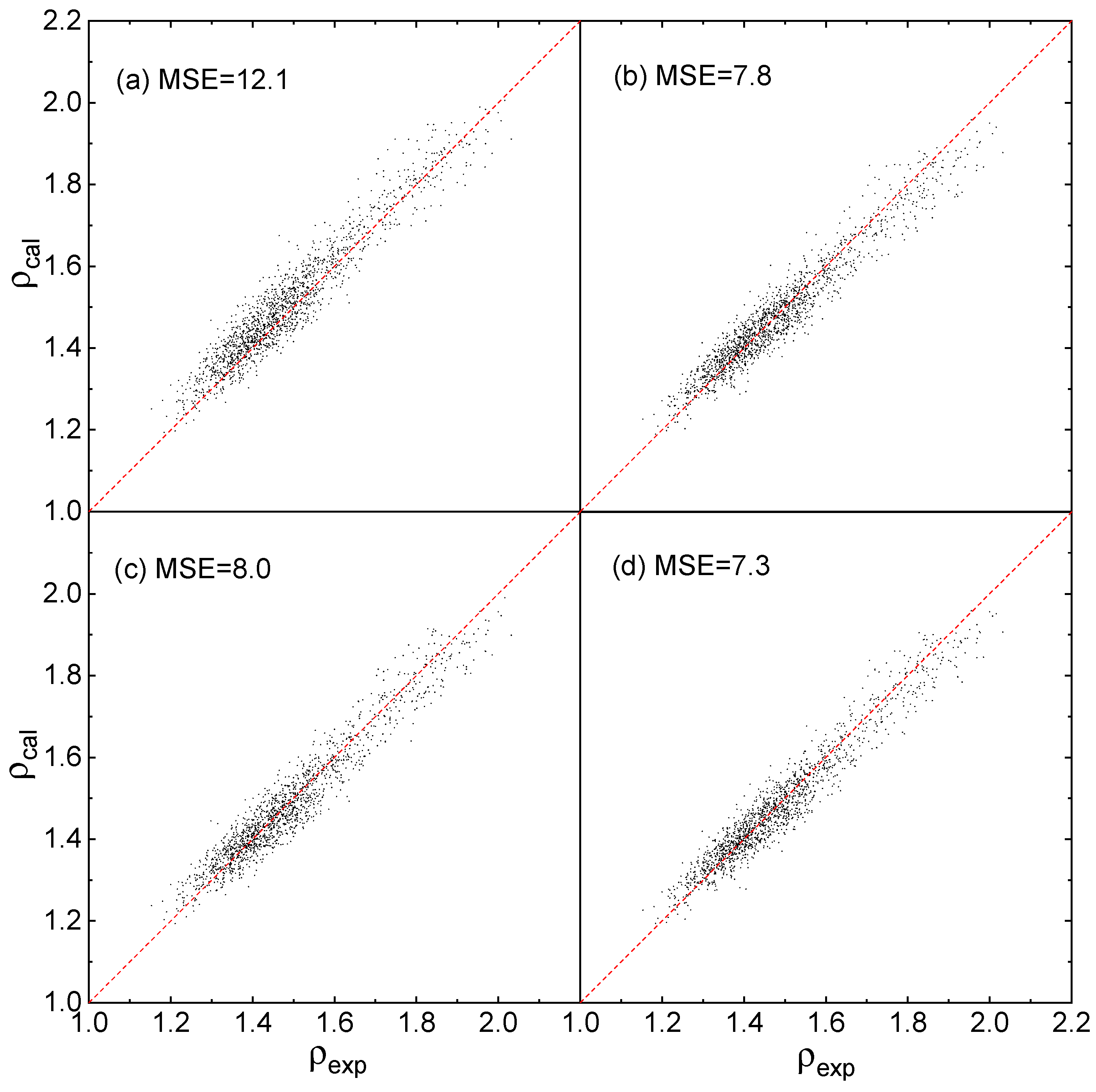 Molecules 25 00161 g004