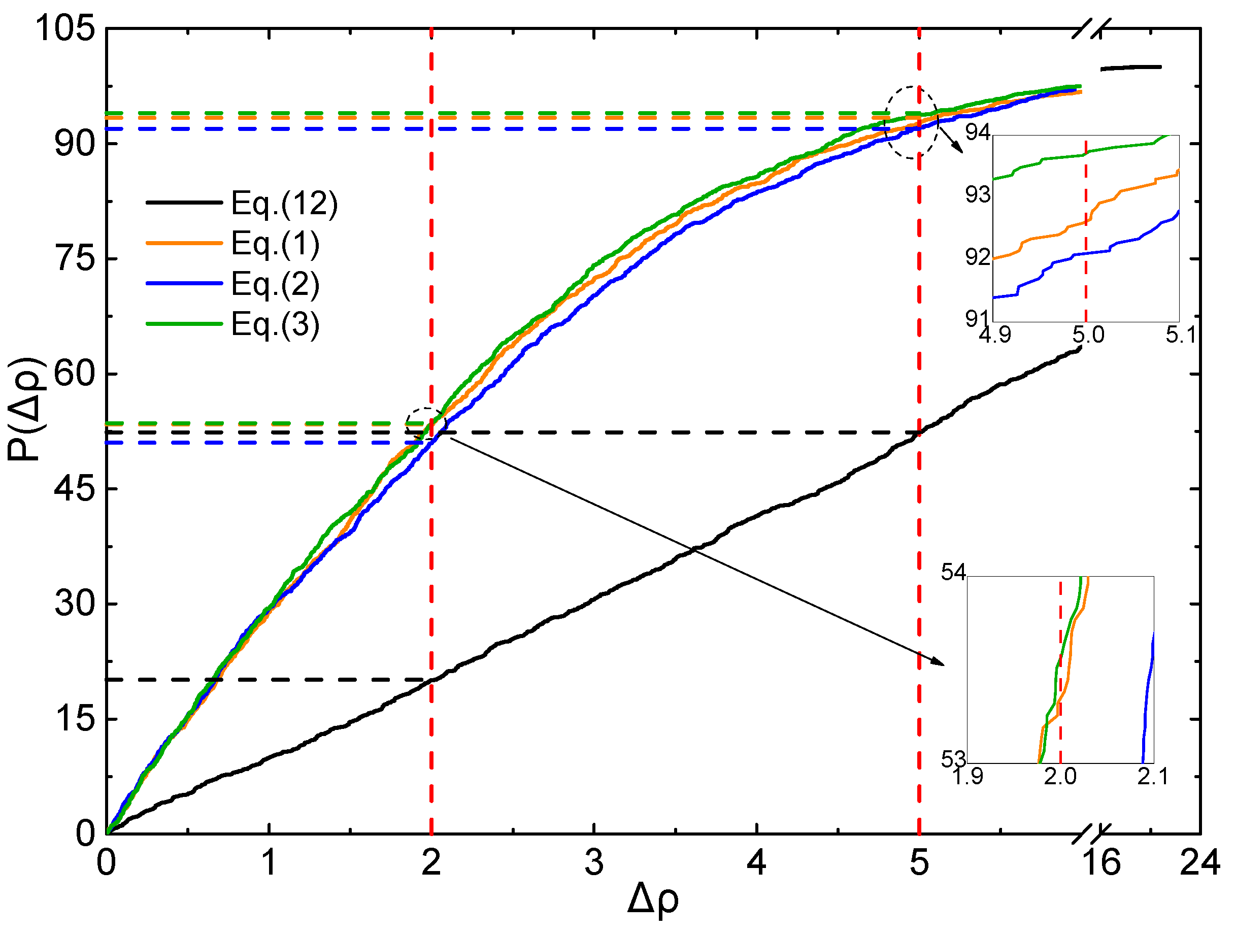 Molecules 25 00161 g005