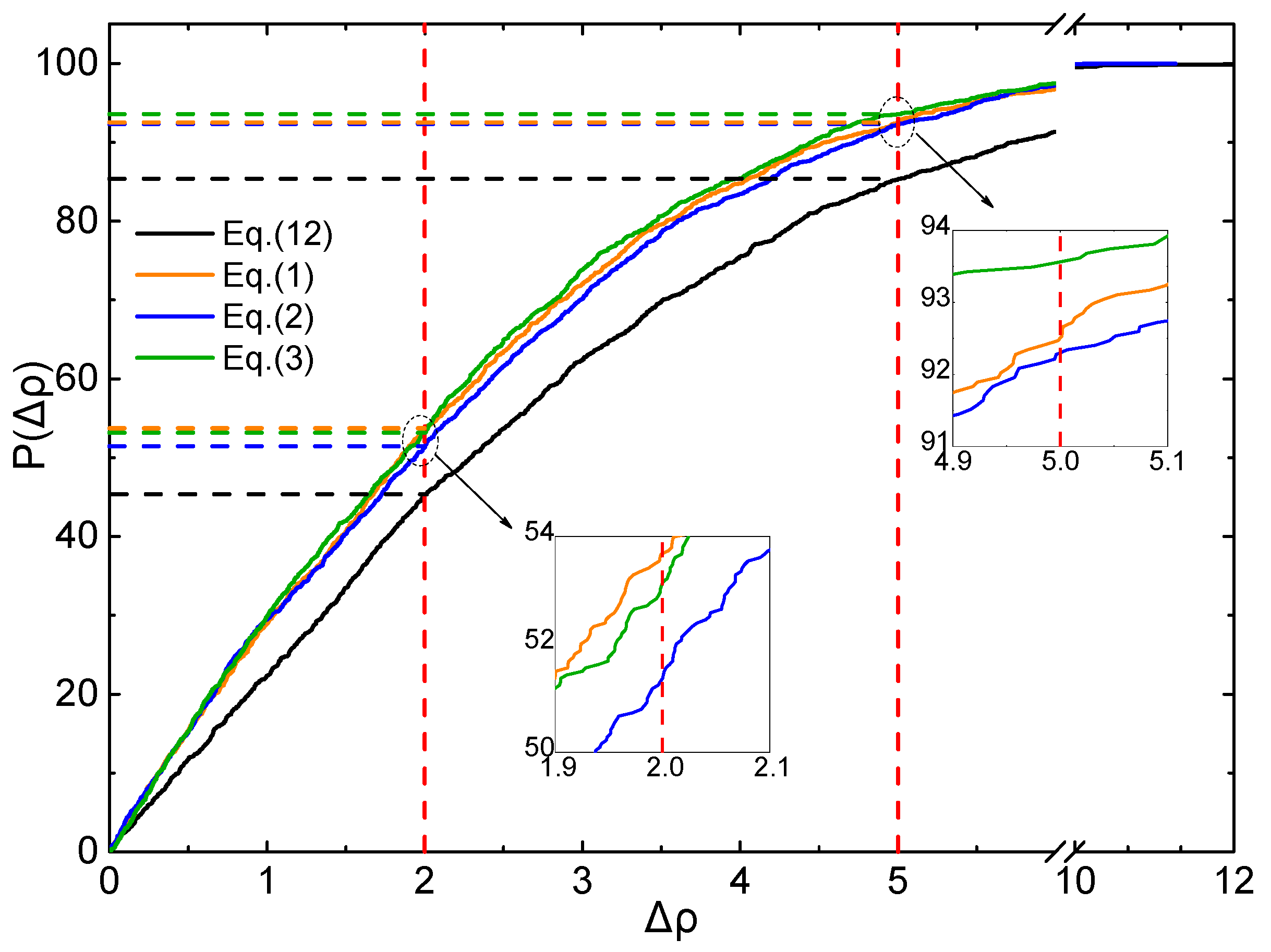 Molecules 25 00161 g006