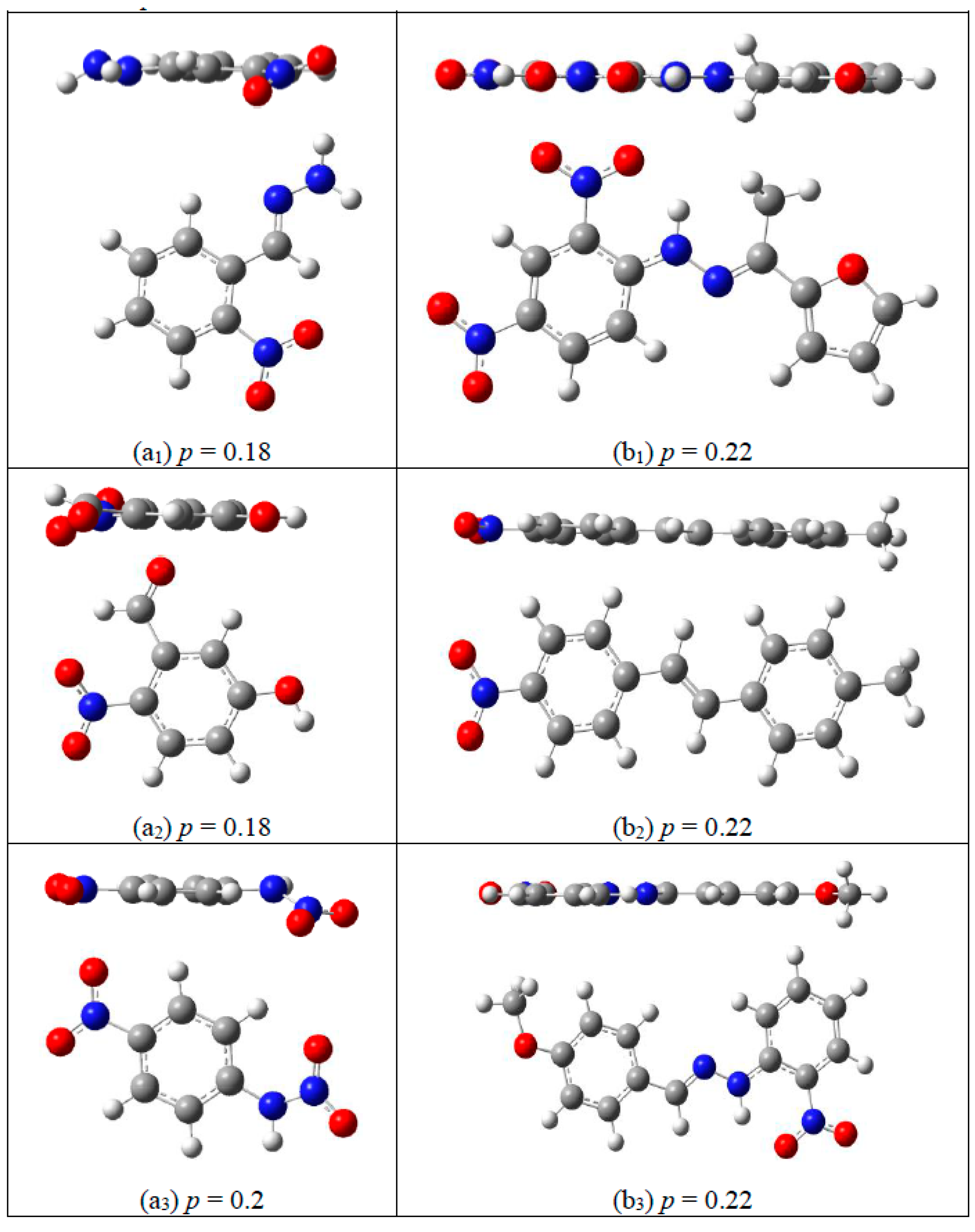 Molecules 25 00161 g007