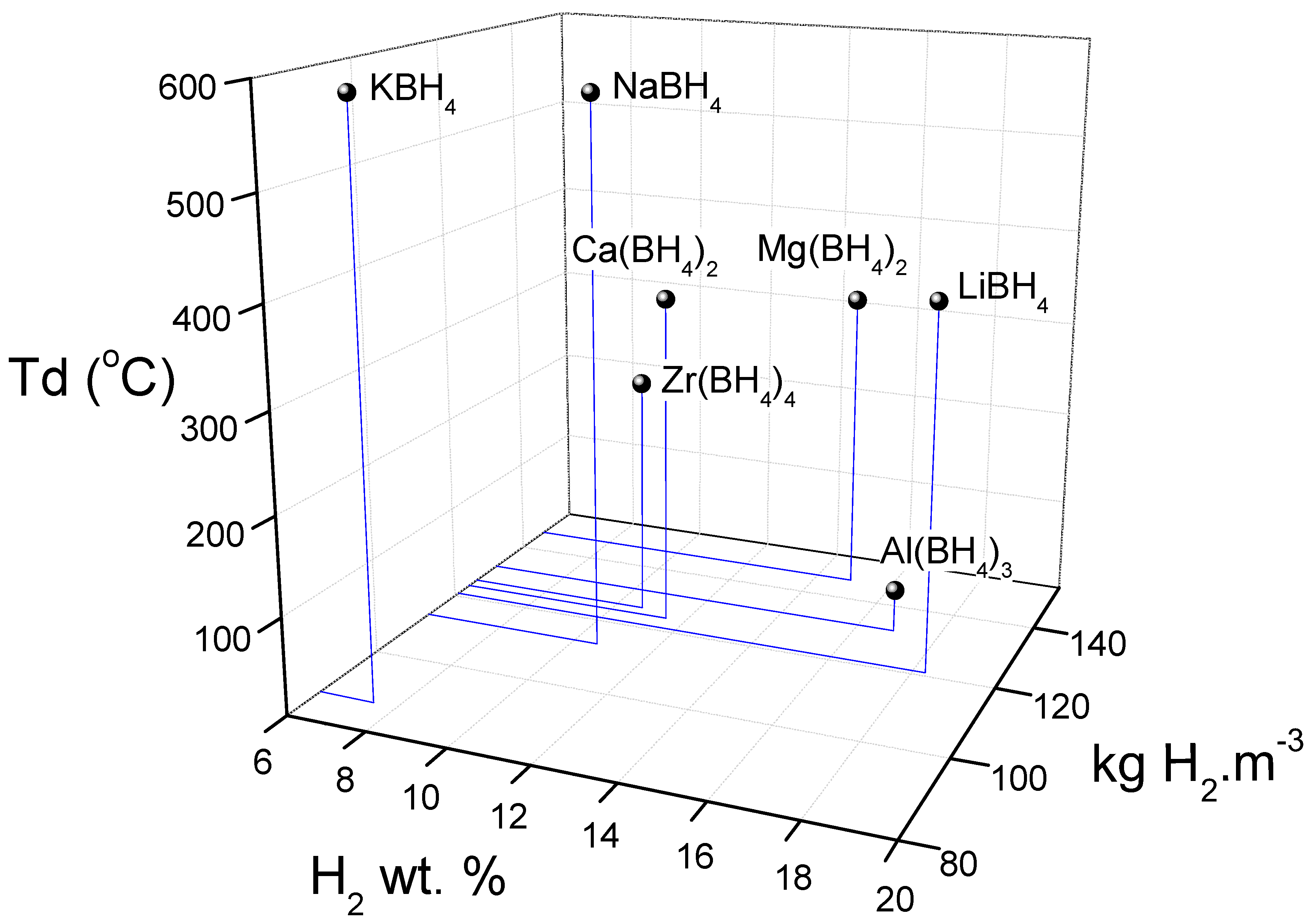 Molecules 25 00163 g001