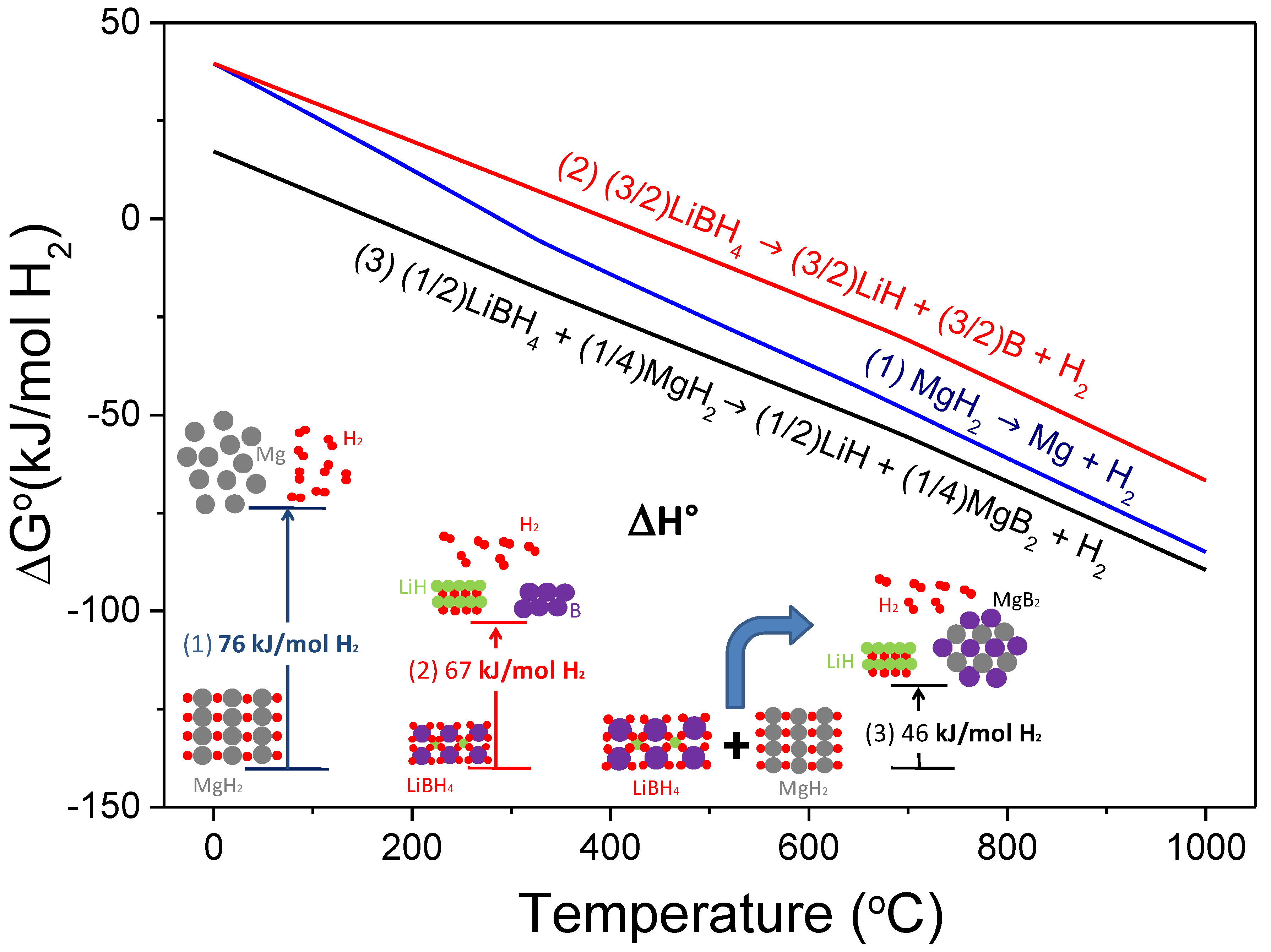 Molecules 25 00163 g002