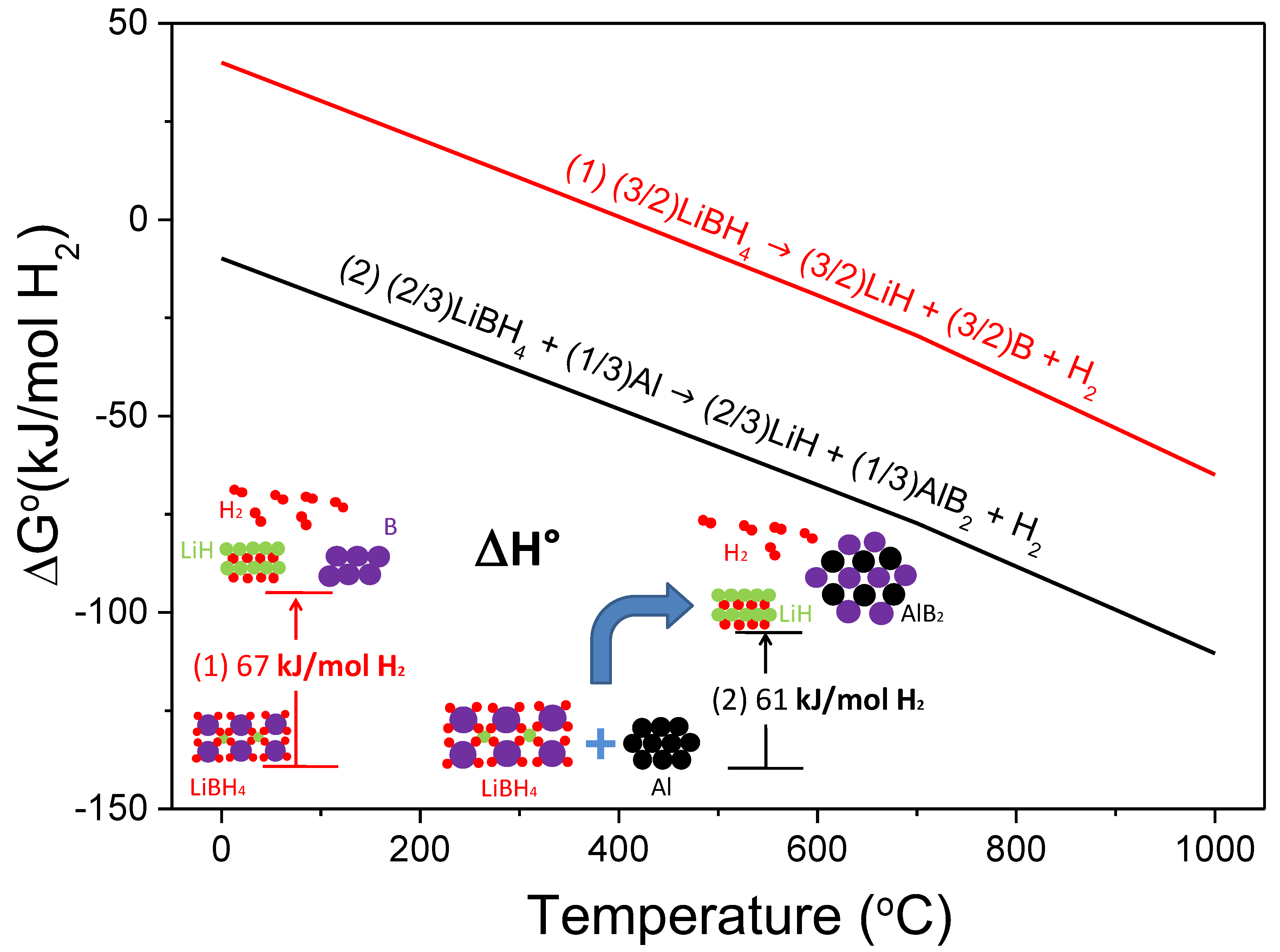 Molecules 25 00163 g003