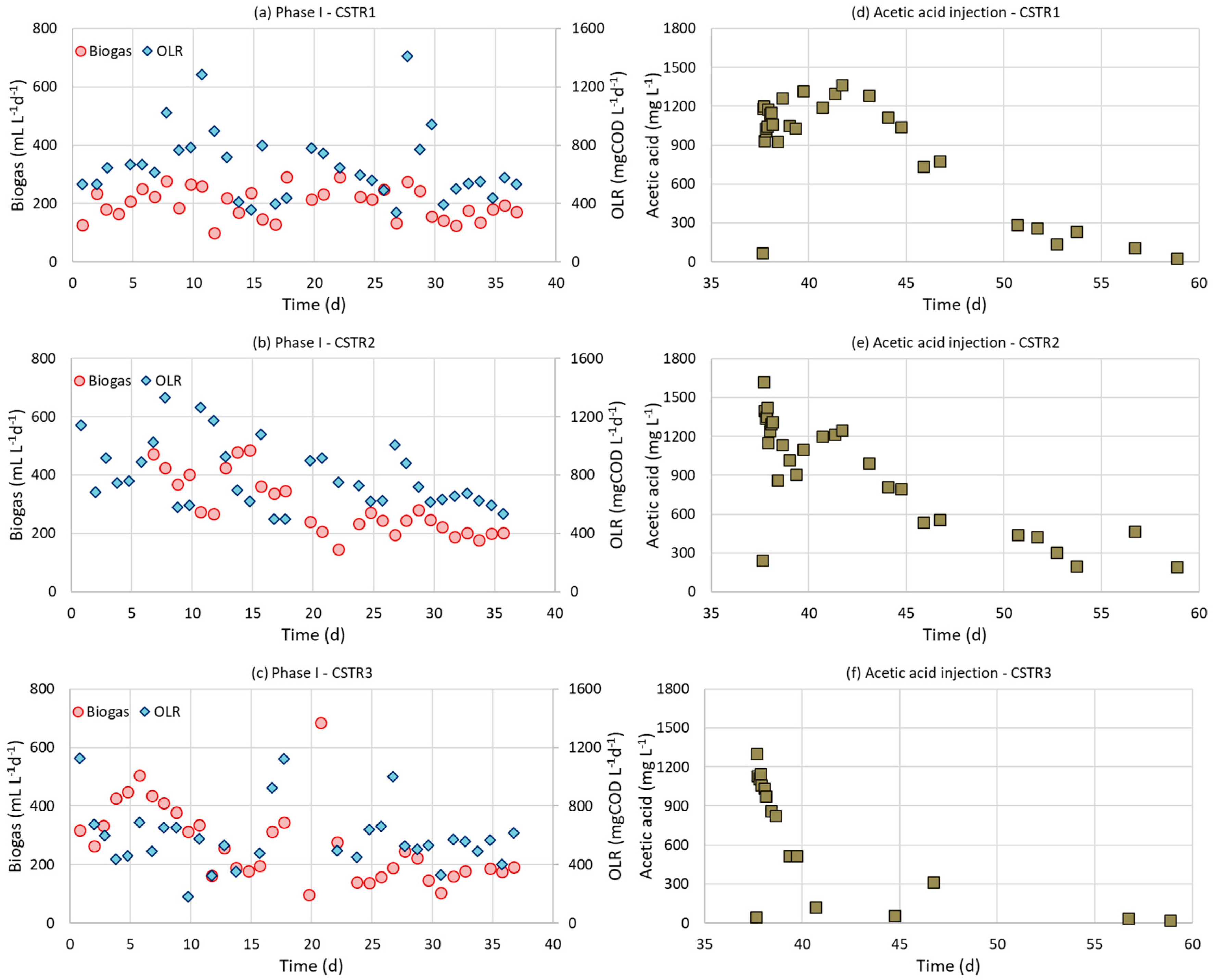 Molecules 25 00164 g002 Molecules 25 00164 g002