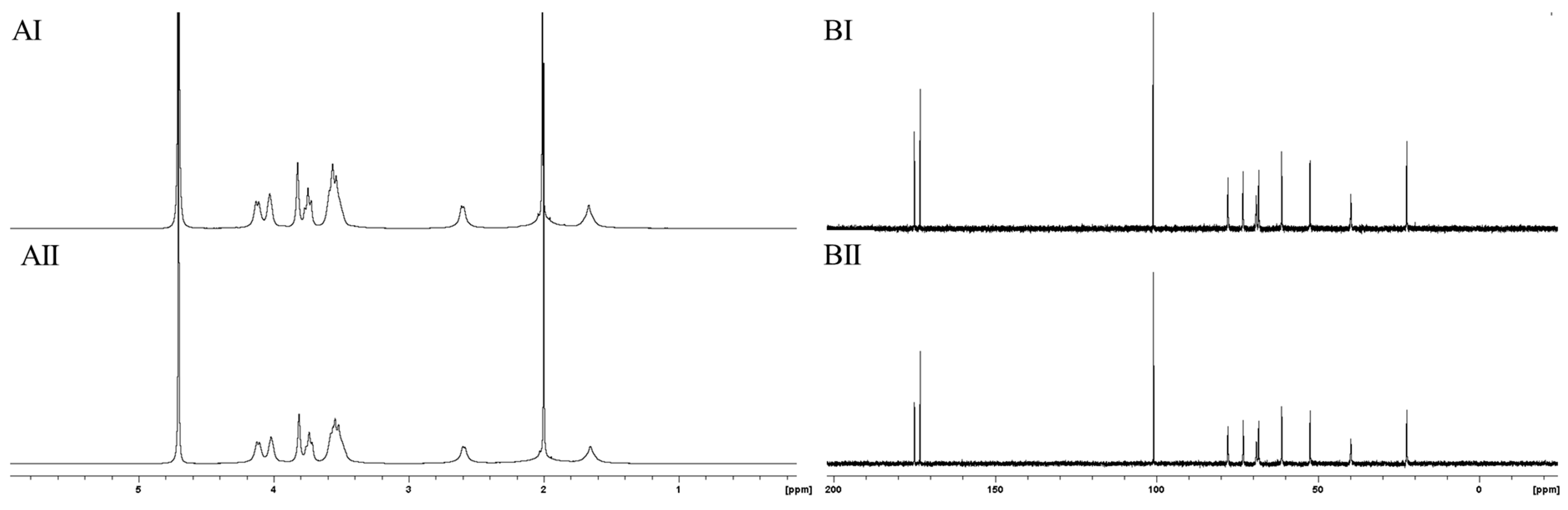 Molecules 25 00165 g006 Molecules 25 00165 g006