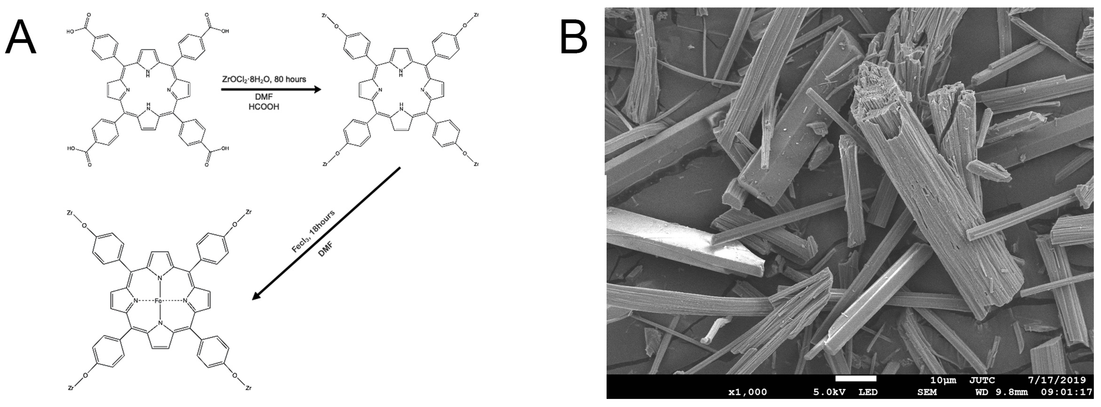 Molecules 25 00168 g001