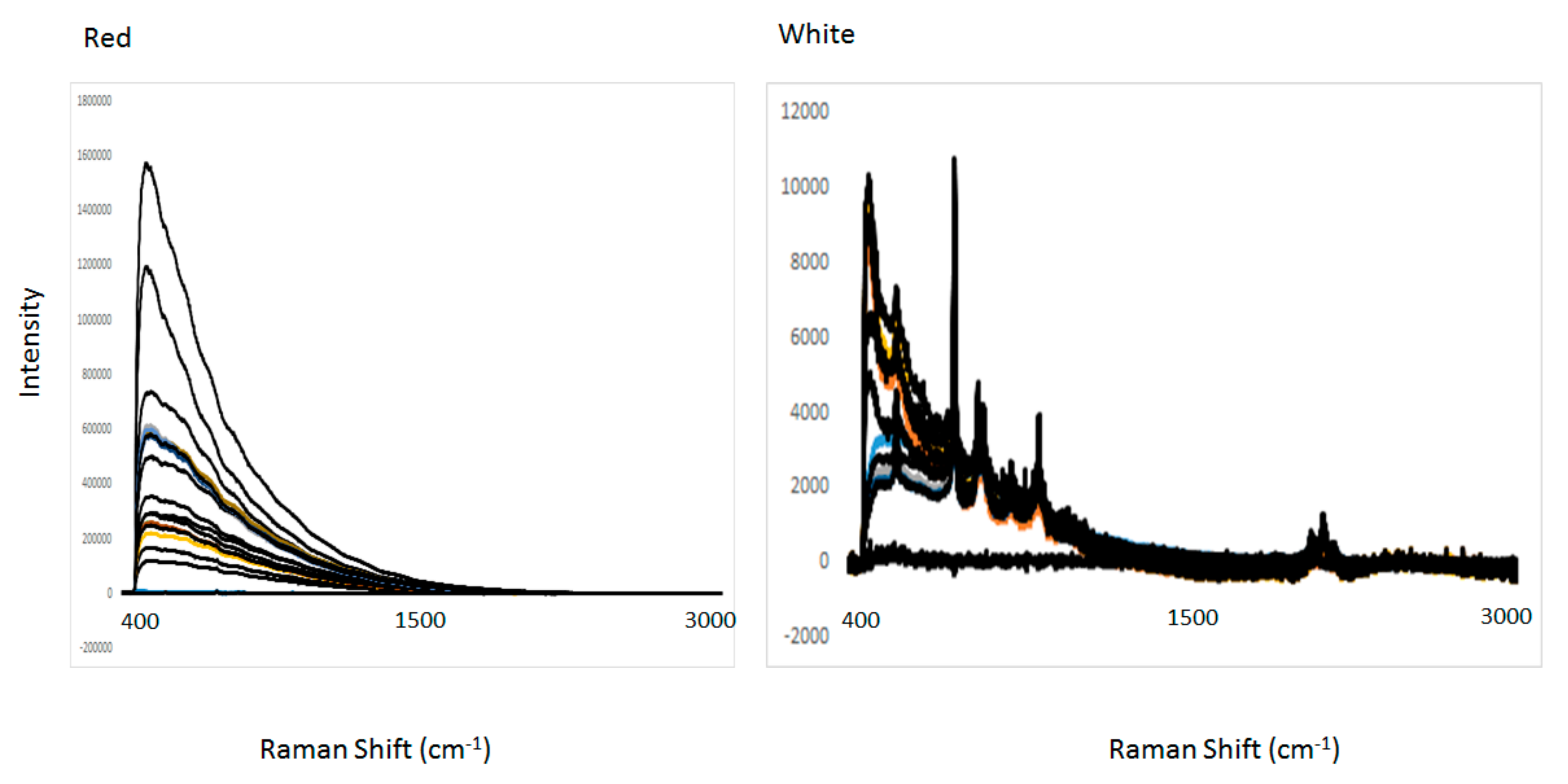 Molecules 25 00170 g001 Molecules 25 00170 g001