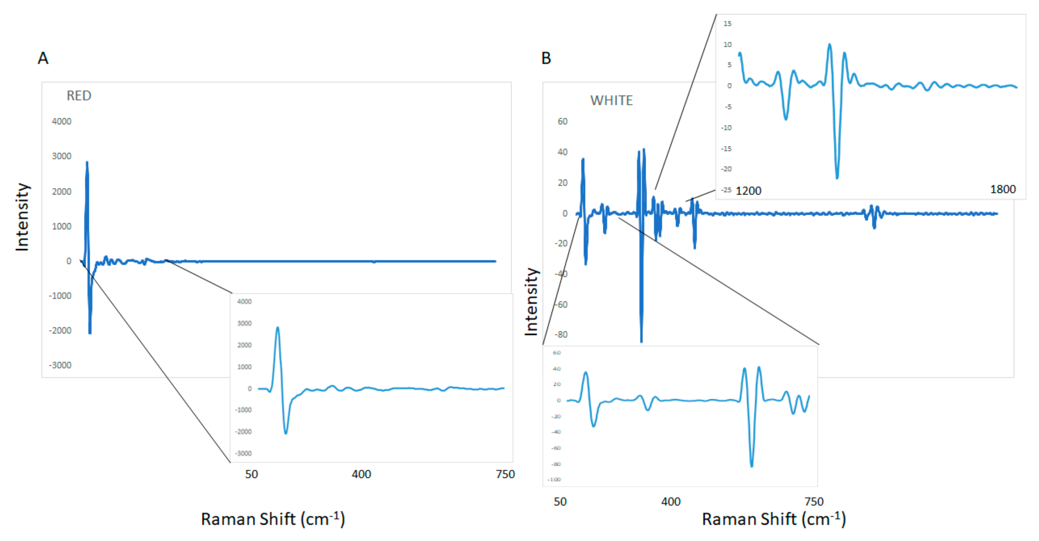 Molecules 25 00170 g002 Molecules 25 00170 g002