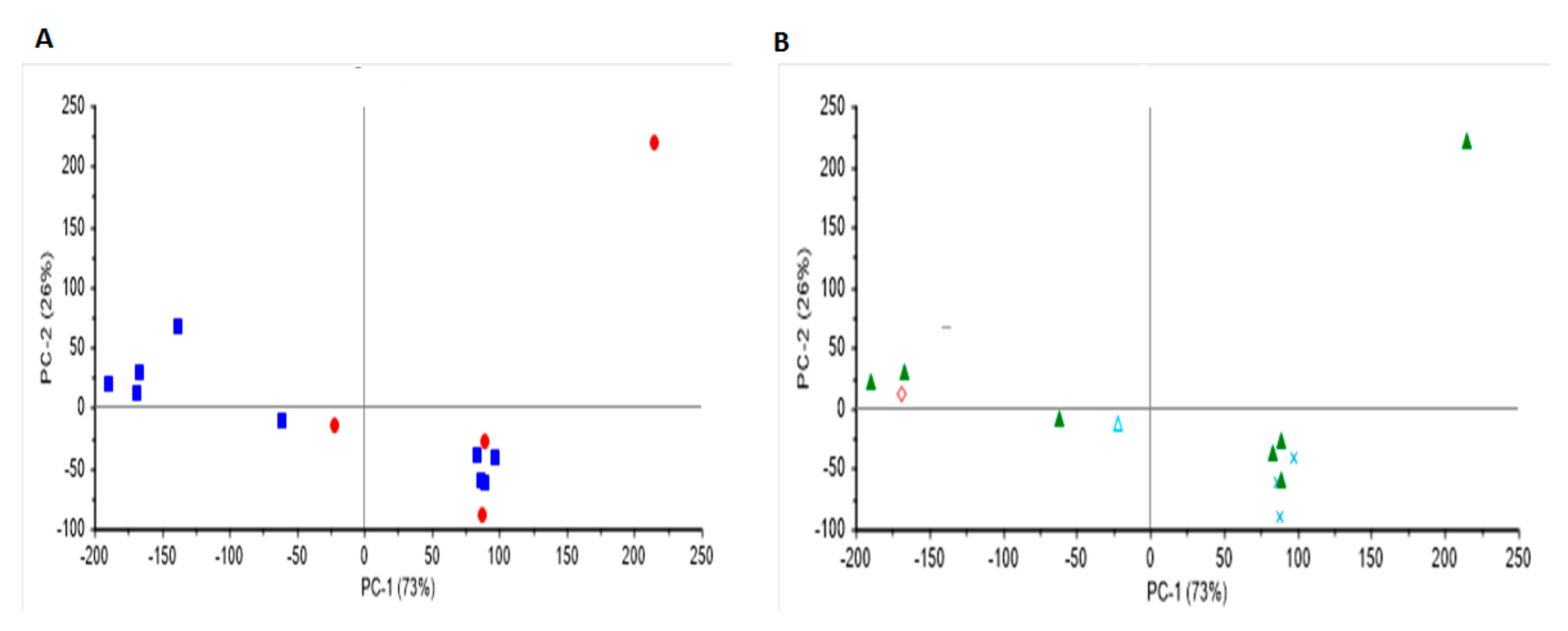 Molecules 25 00170 g004 Molecules 25 00170 g004