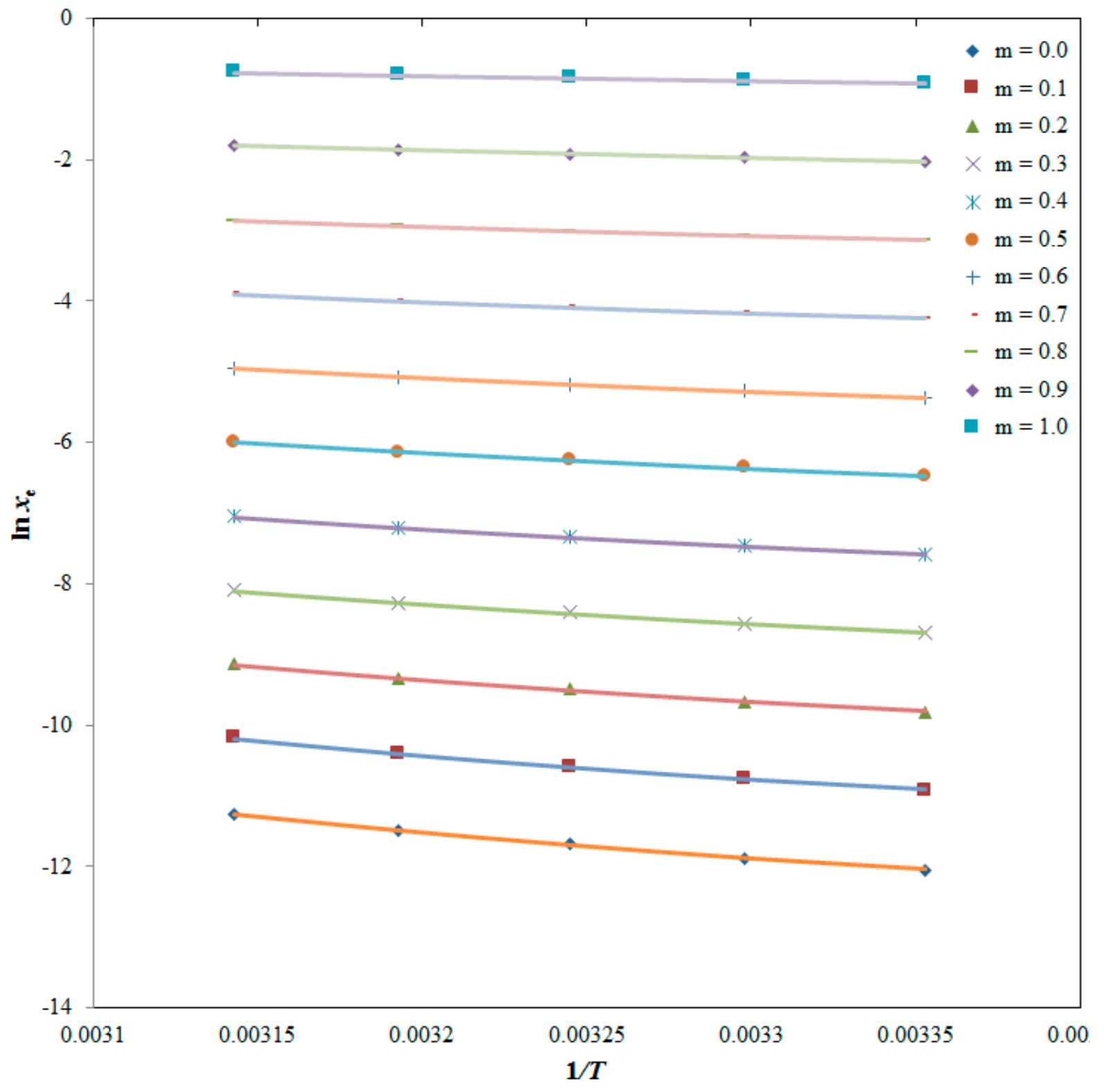 Molecules 25 00171 g004 Molecules 25 00171 g004