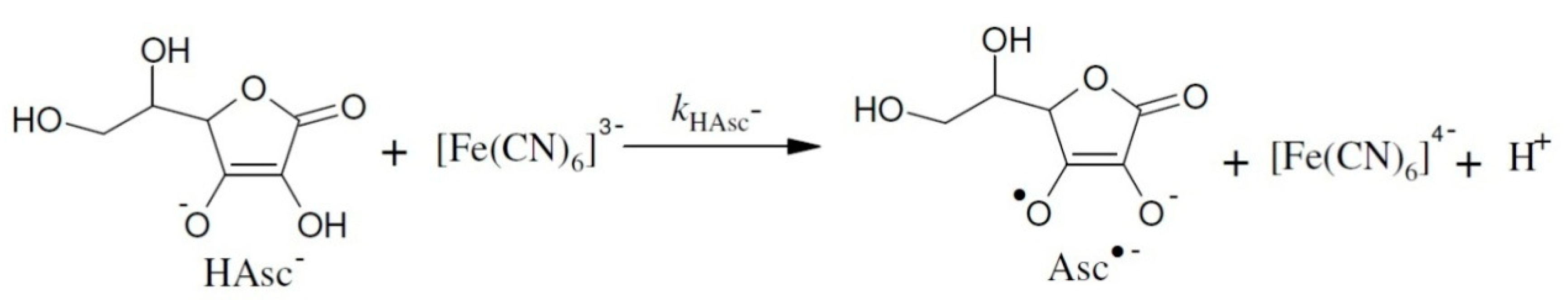 Molecules 25 00172 sch001 Molecules 25 00172 sch001
