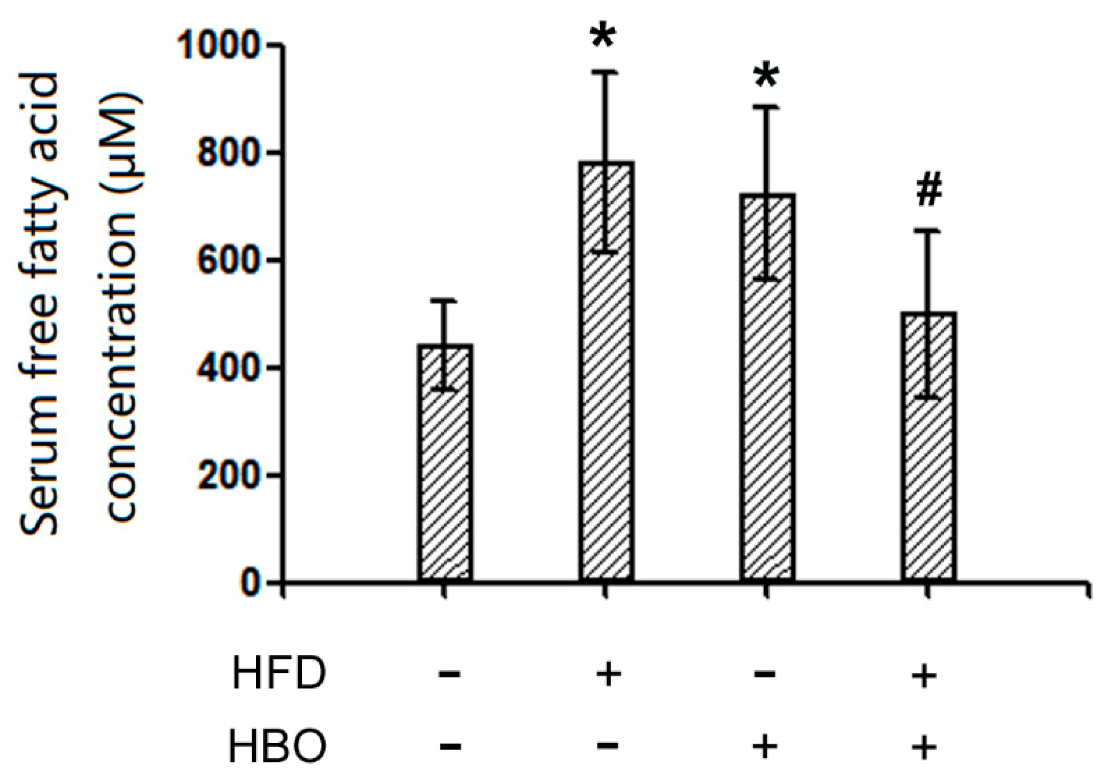 Molecules 25 00176 g006