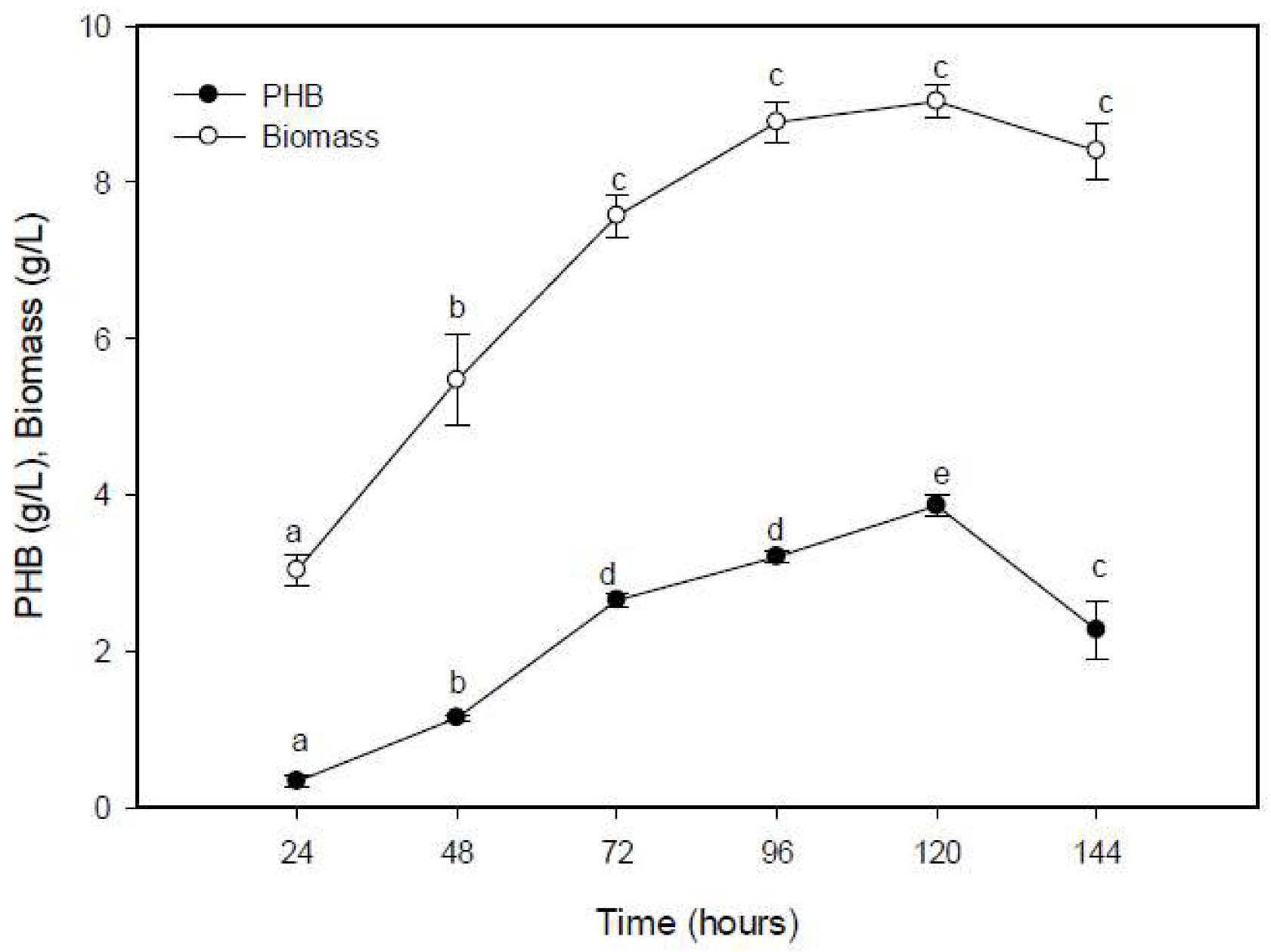 Molecules 25 00179 g004 Molecules 25 00179 g004