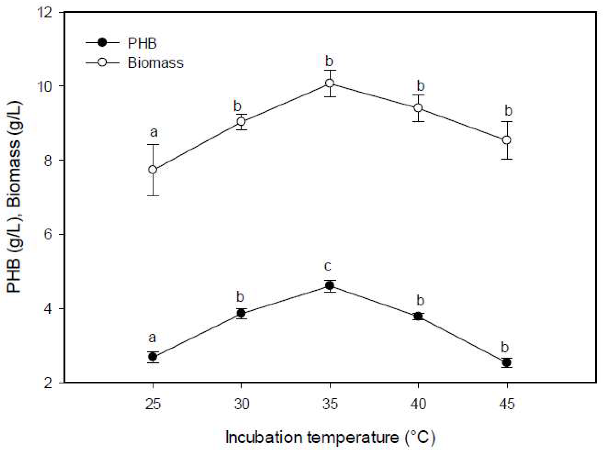Molecules 25 00179 g006 Molecules 25 00179 g006