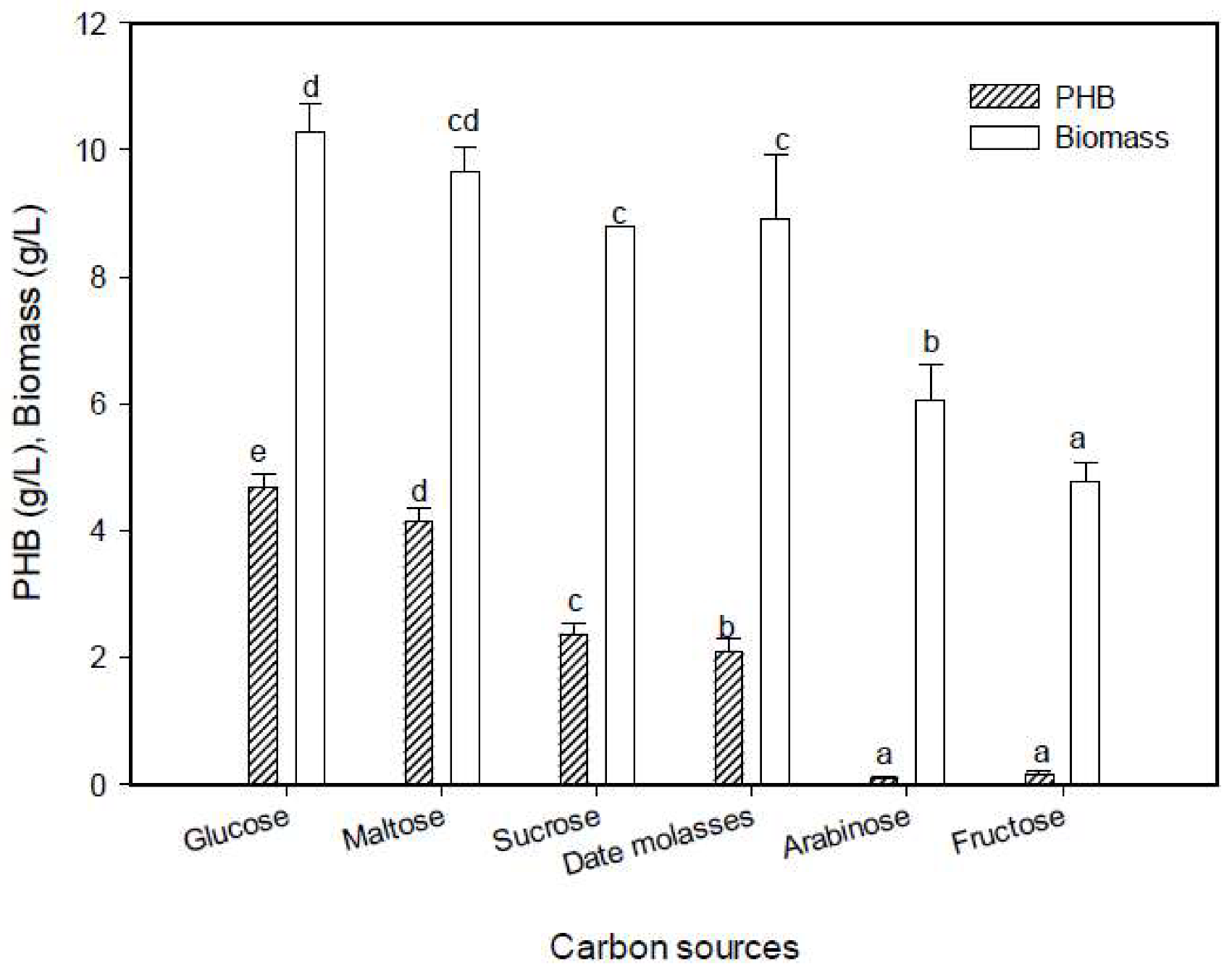 Molecules 25 00179 g008 Molecules 25 00179 g008