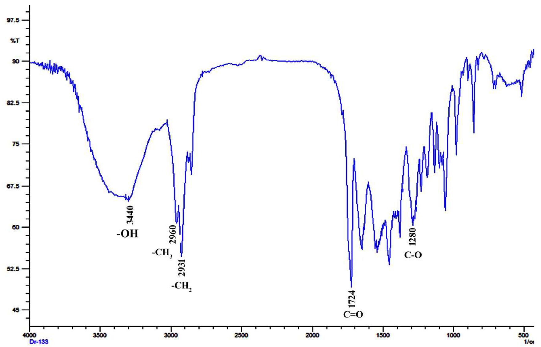 Molecules 25 00179 g011 Molecules 25 00179 g011