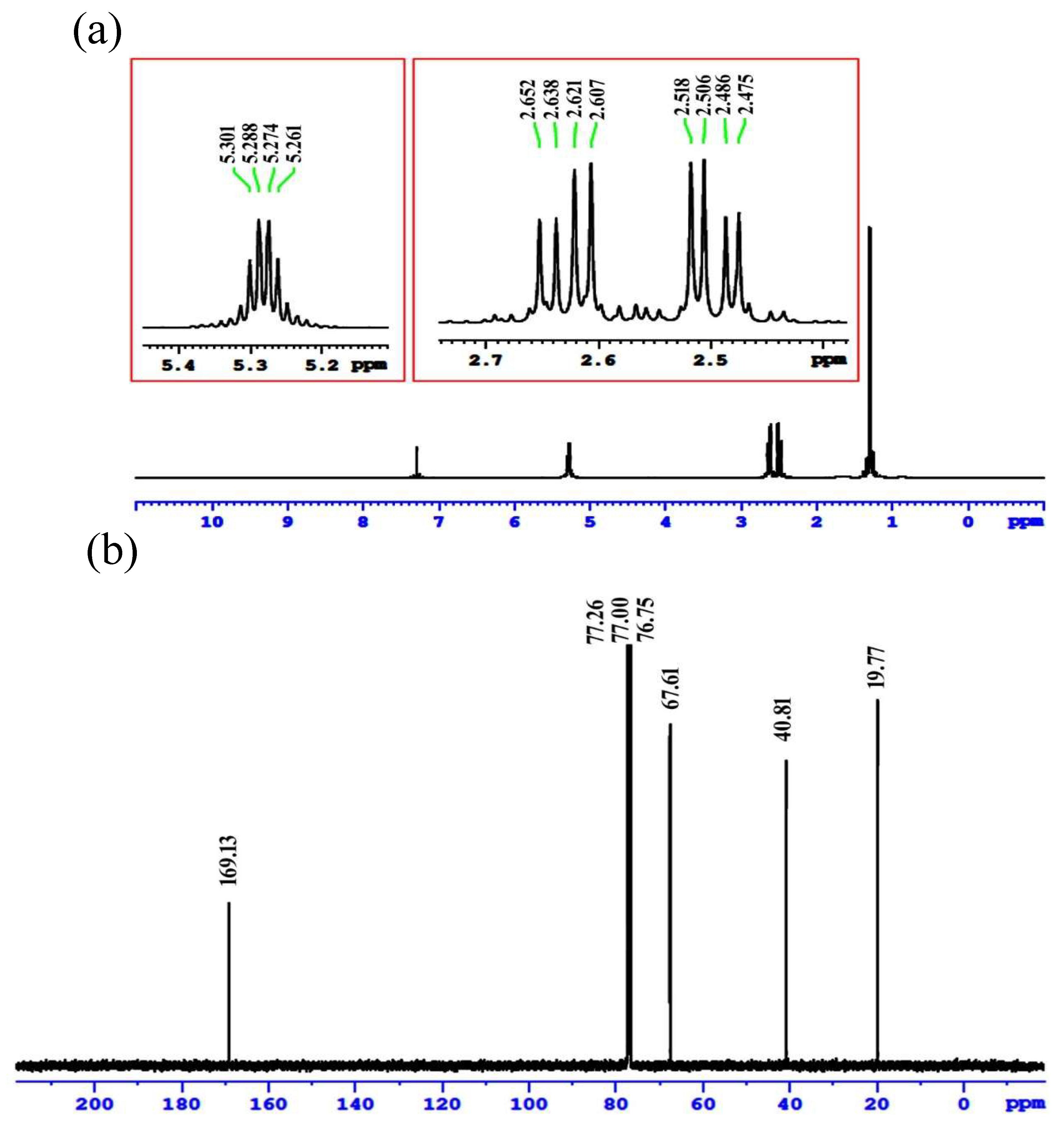 Molecules 25 00179 g012 Molecules 25 00179 g012