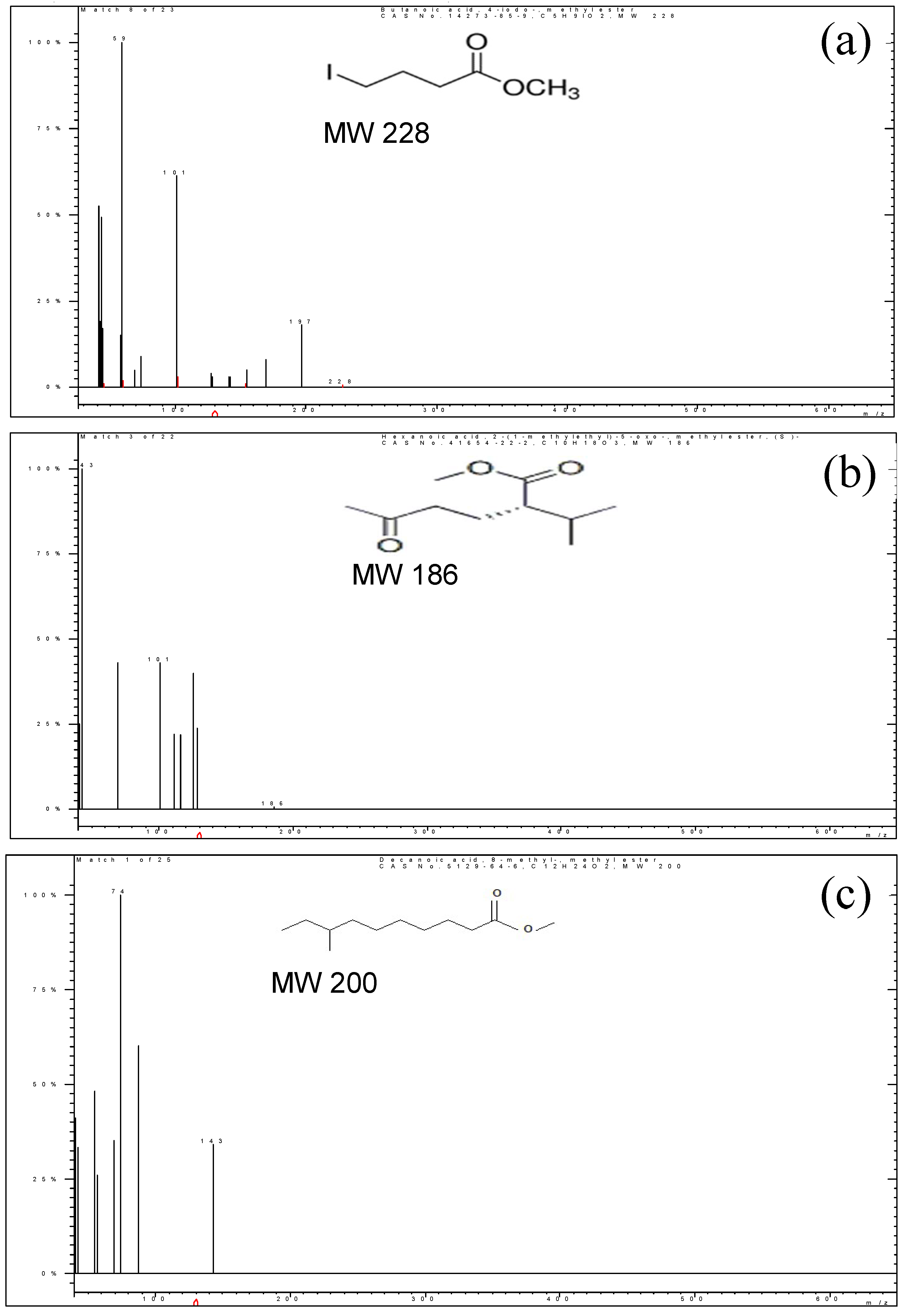 Molecules 25 00179 g014 Molecules 25 00179 g014