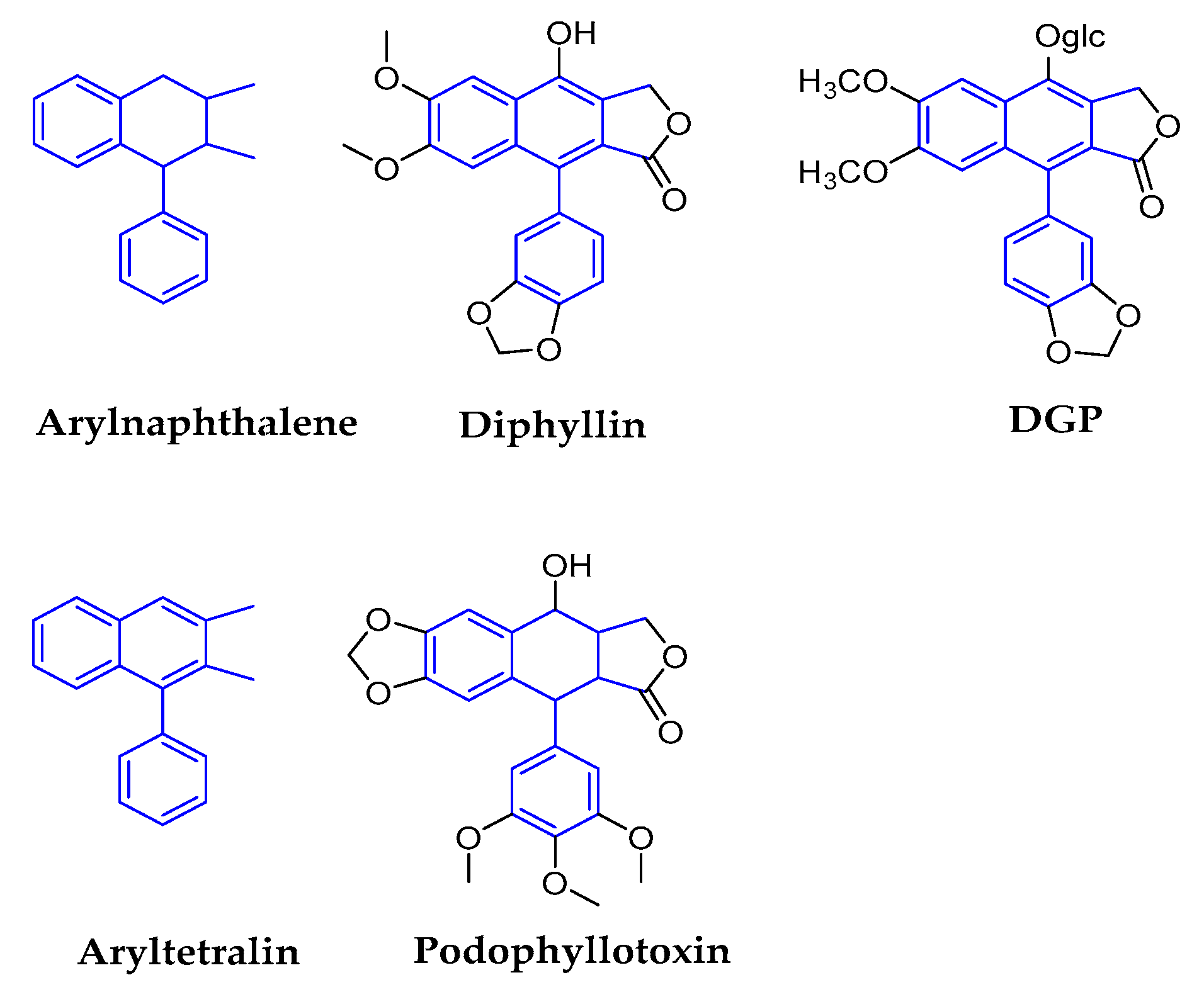 Molecules 25 00183 g005 Molecules 25 00183 g005