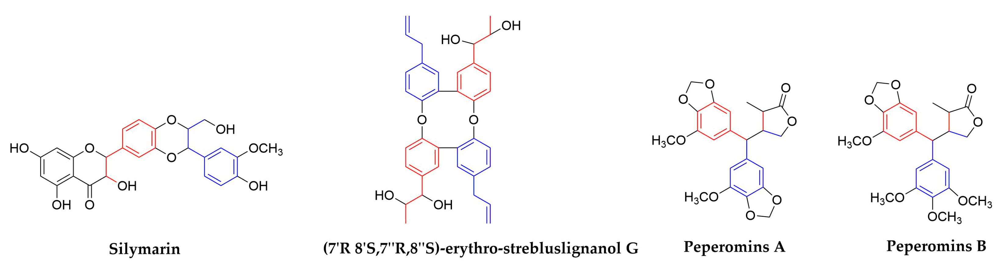 Molecules 25 00183 g010 Molecules 25 00183 g010