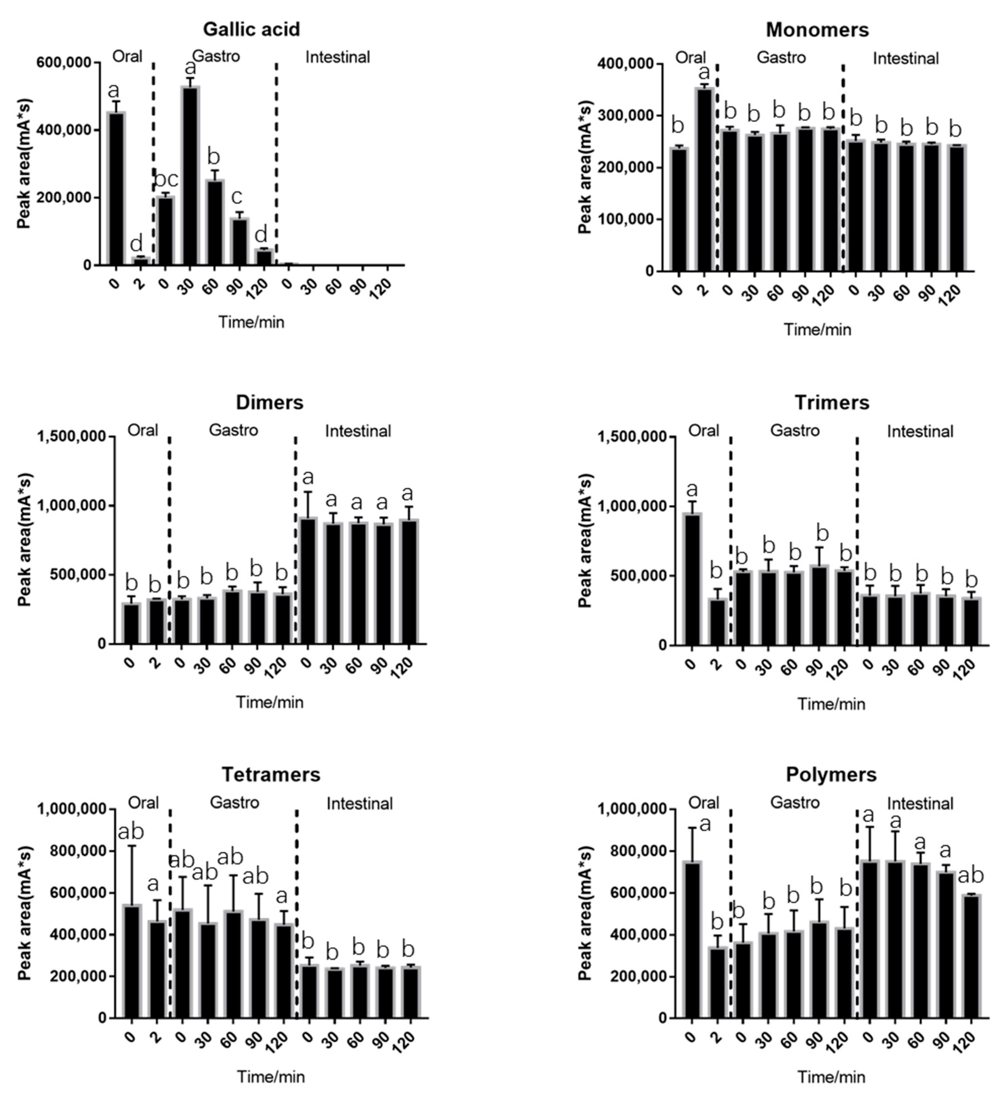 Molecules 25 00184 g001 Molecules 25 00184 g001