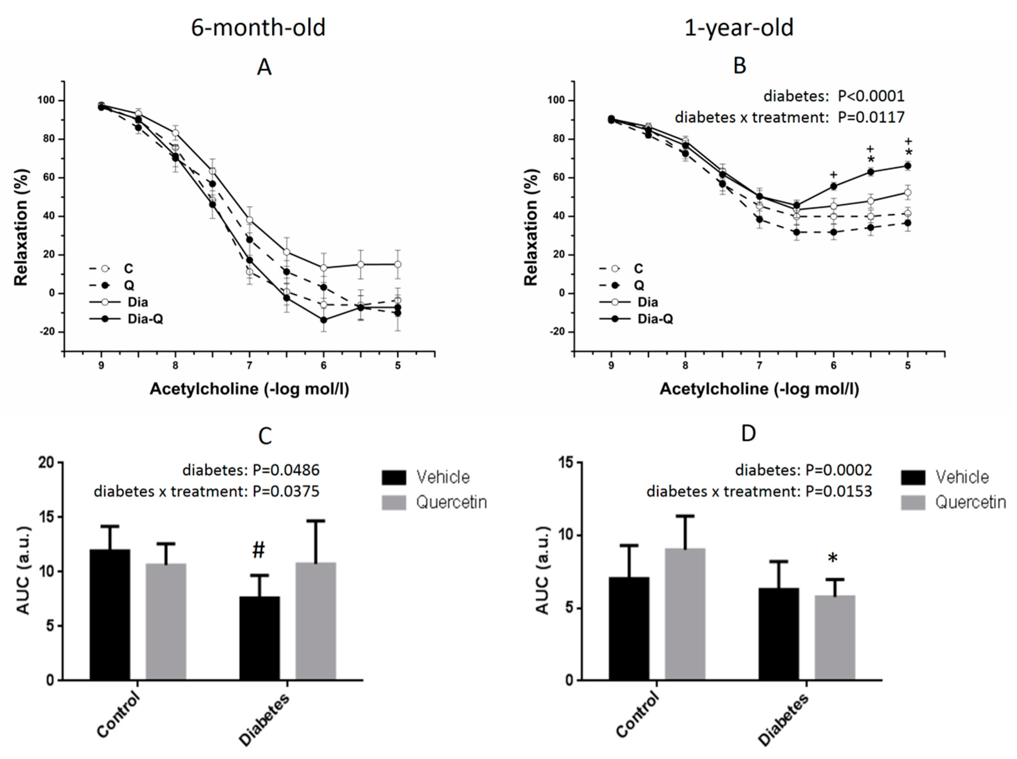 Molecules 25 00187 g002 Molecules 25 00187 g002