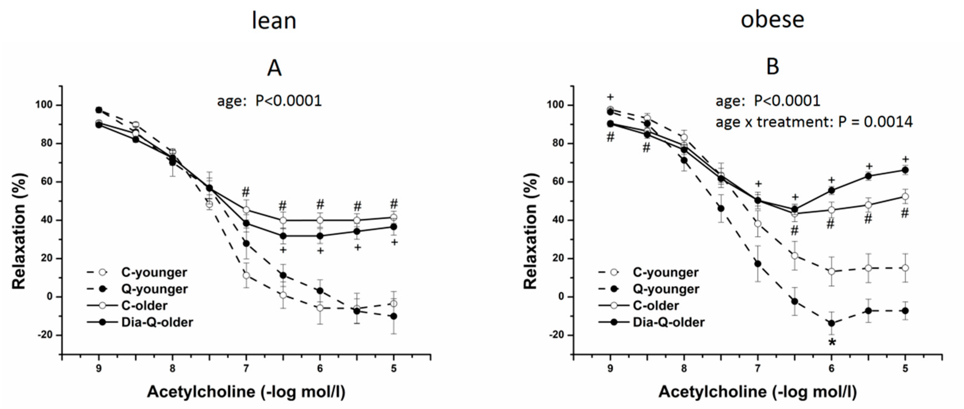 Molecules 25 00187 g003 Molecules 25 00187 g003