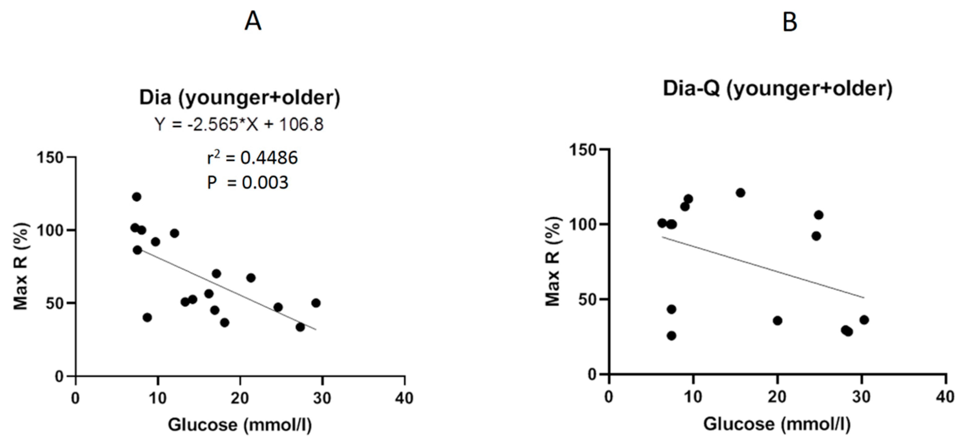 Molecules 25 00187 g004 Molecules 25 00187 g004