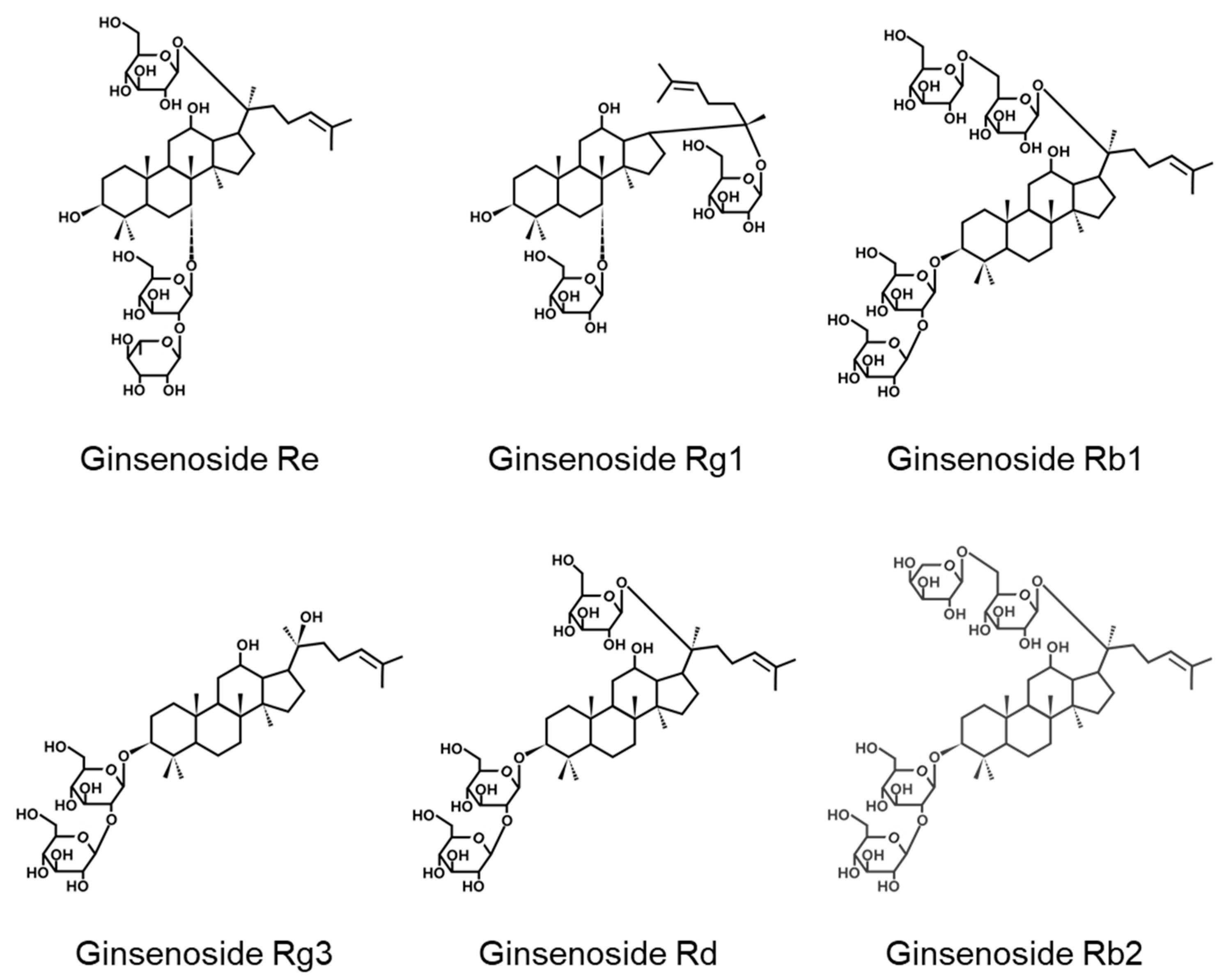 Molecules 25 00188 g001 Molecules 25 00188 g001