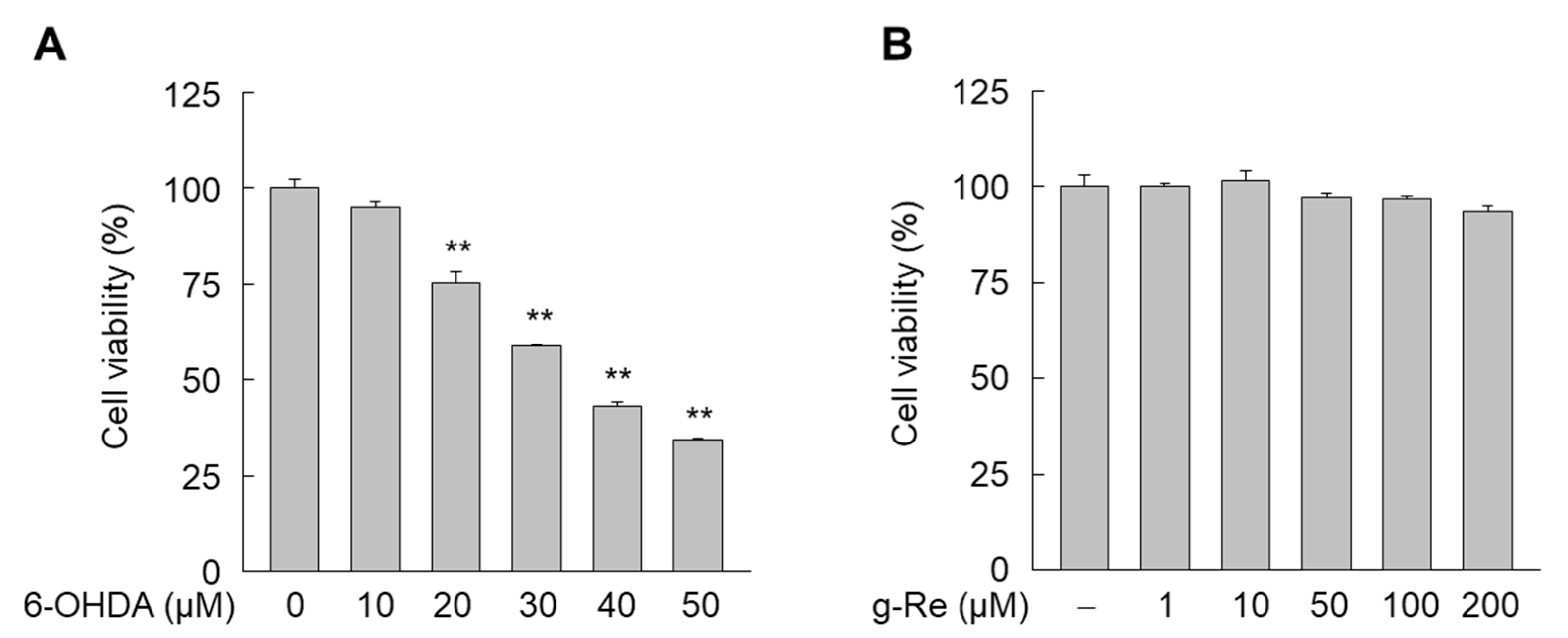 Molecules 25 00188 g002 Molecules 25 00188 g002