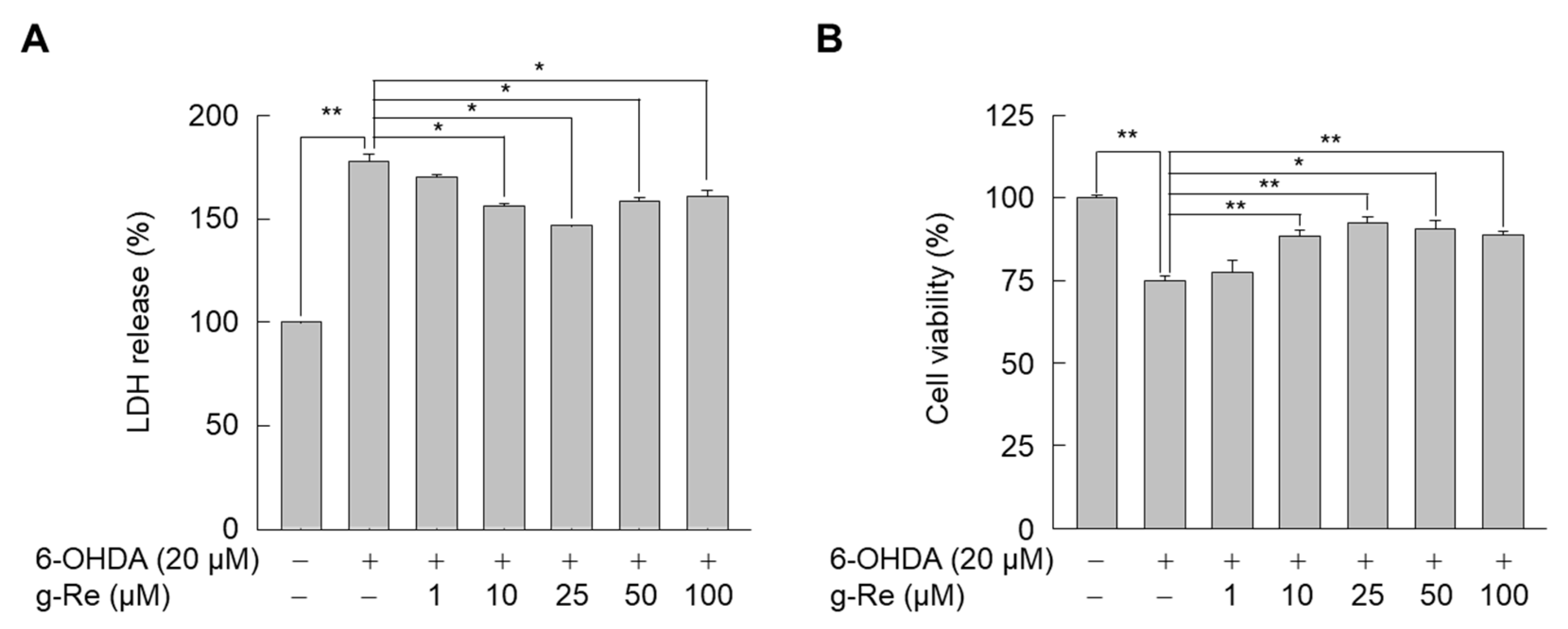 Molecules 25 00188 g003 Molecules 25 00188 g003