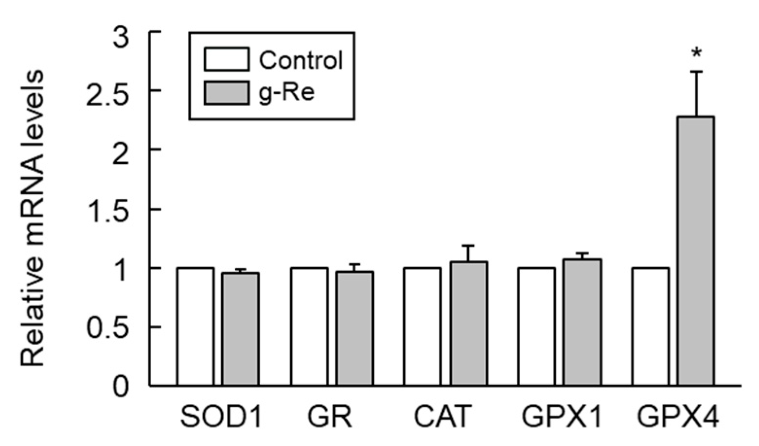 Molecules 25 00188 g004 Molecules 25 00188 g004