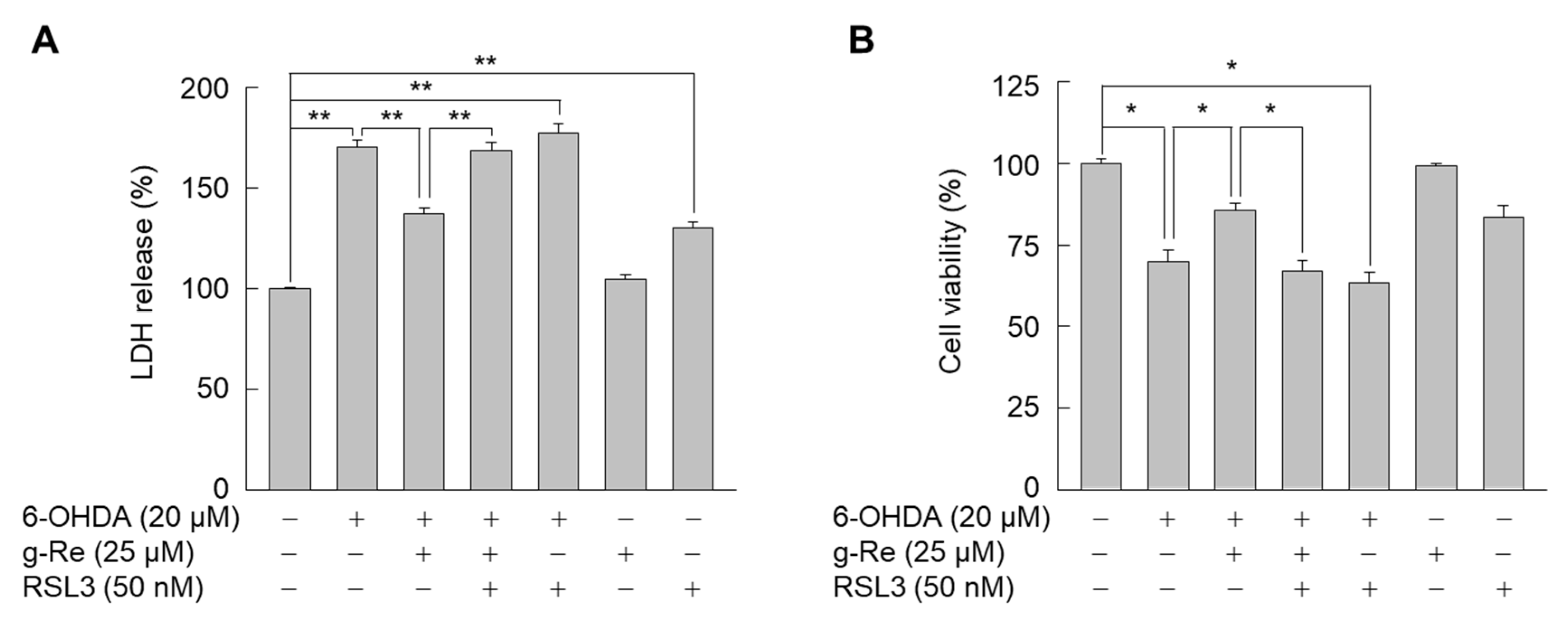 Molecules 25 00188 g008 Molecules 25 00188 g008