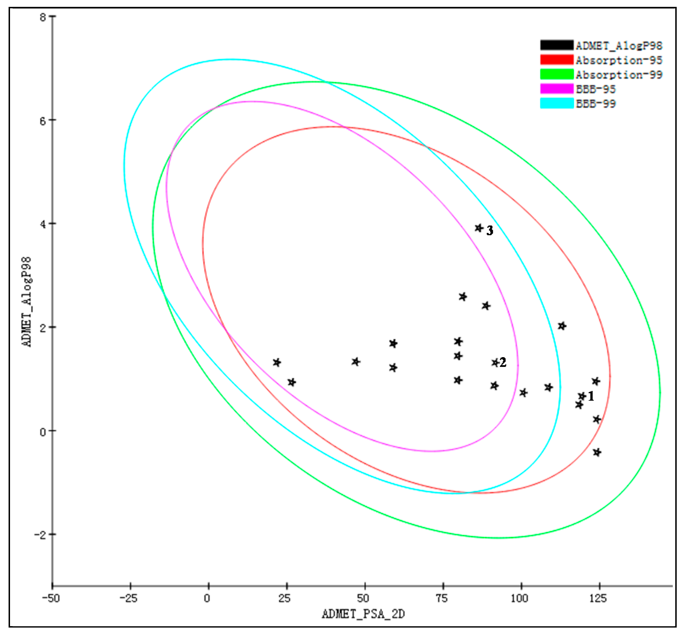 Molecules 25 00189 g001