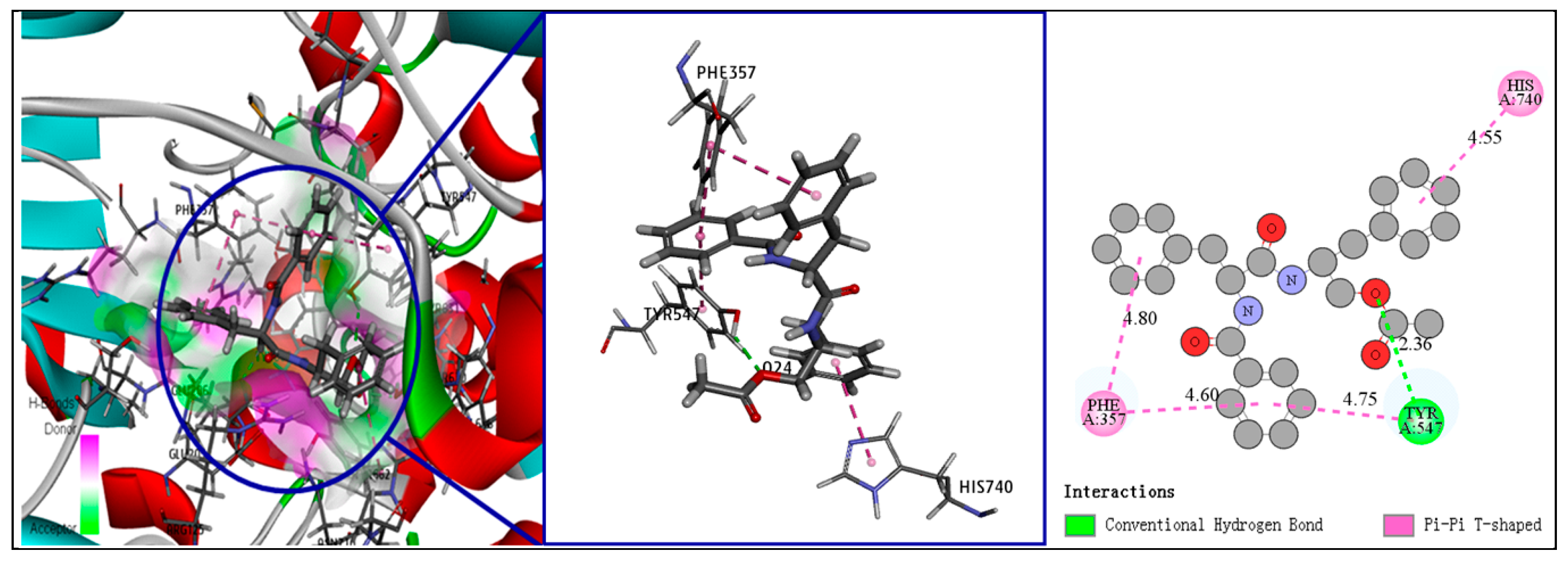 Molecules 25 00189 g005