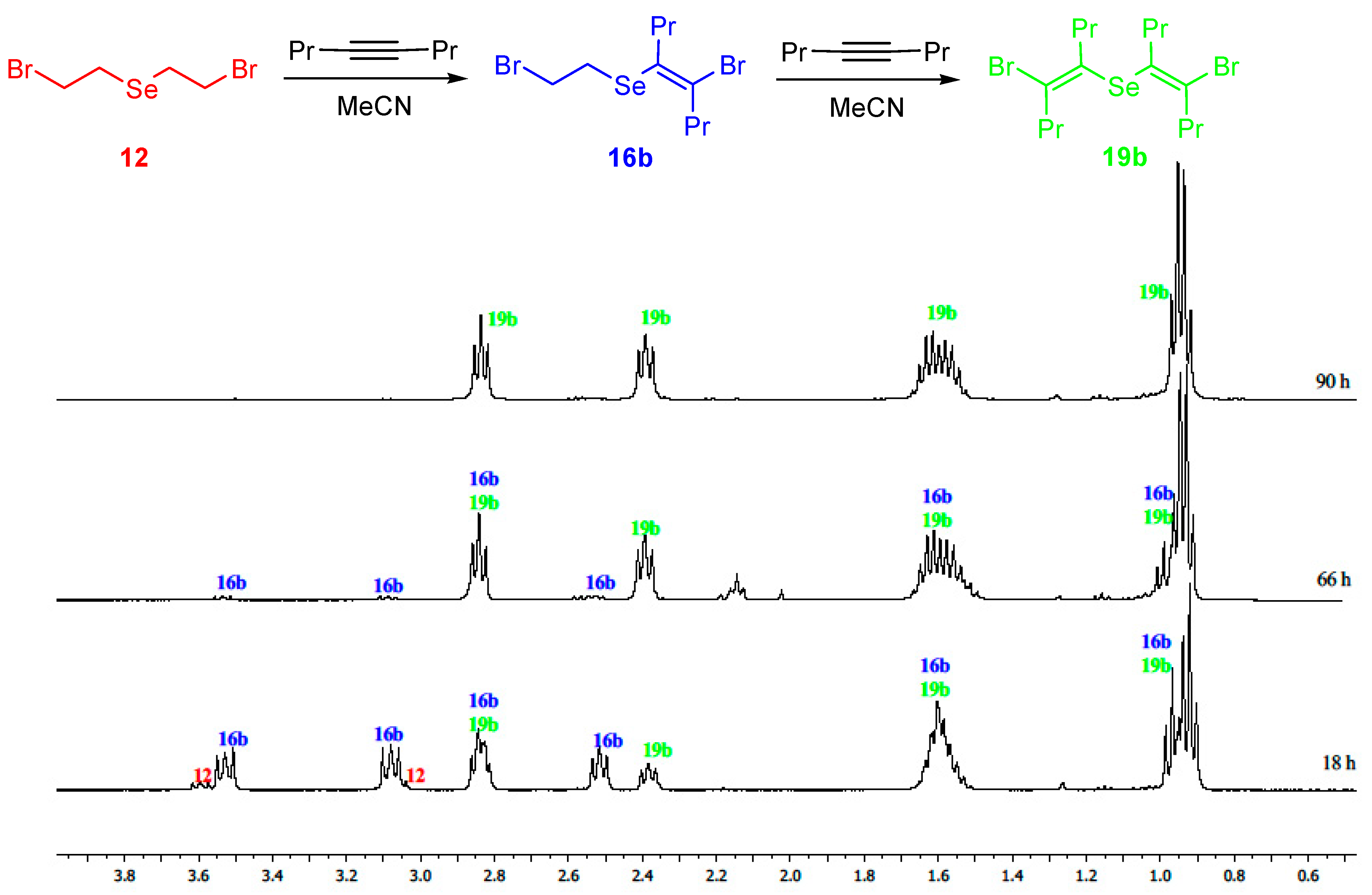 Molecules 25 00194 g002 Molecules 25 00194 g002